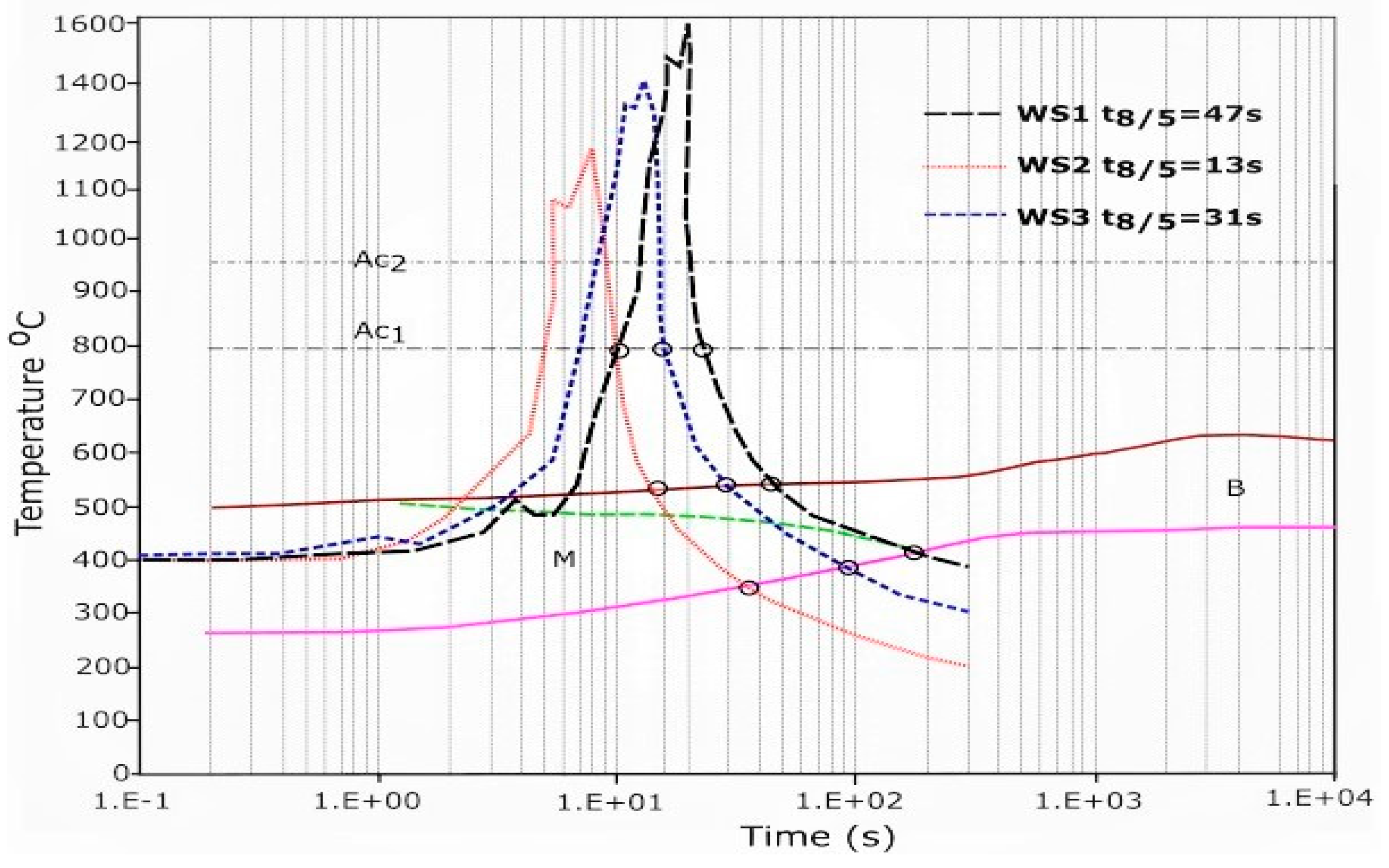 Metals 09 00883 g005 Metals 09 00883 g005