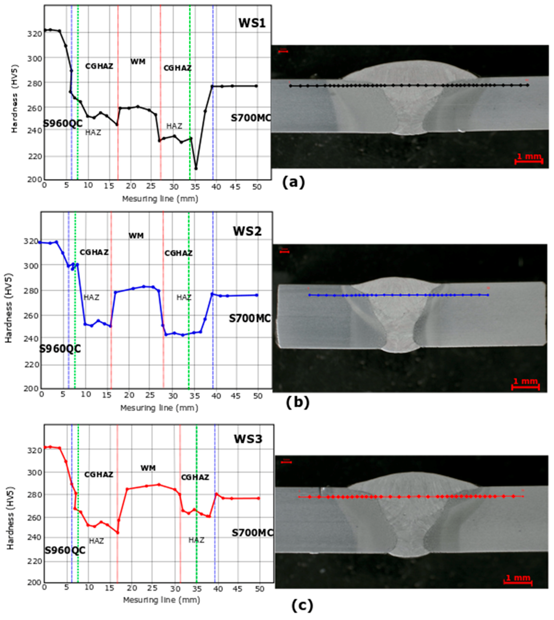 Metals 09 00883 g006 Metals 09 00883 g006