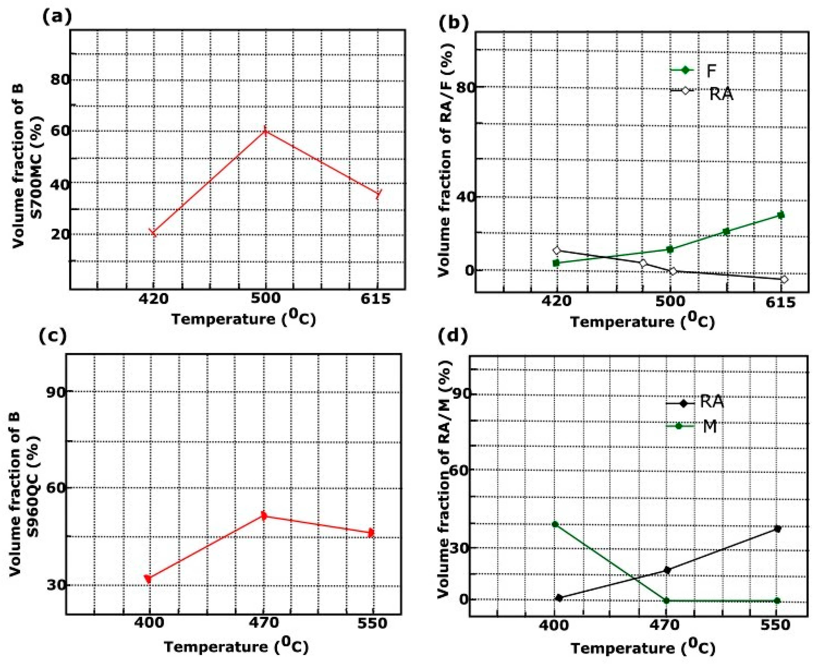 Metals 09 00883 g011 Metals 09 00883 g011