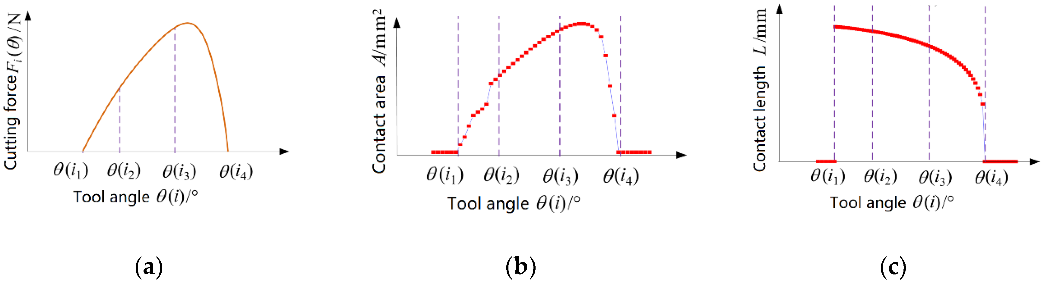 Metals 09 00885 g019