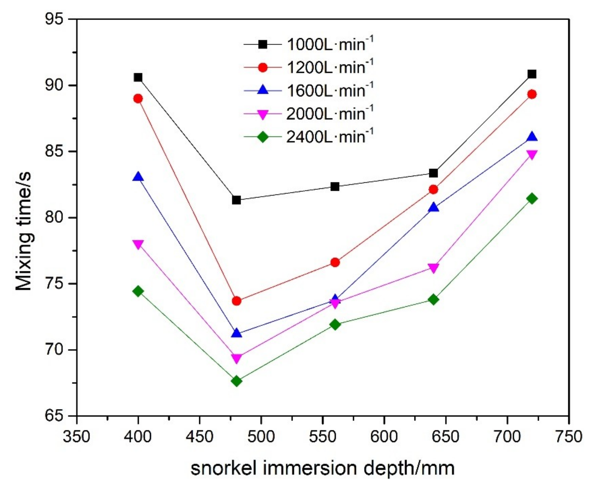 Metals 09 00886 g003 Metals 09 00886 g003