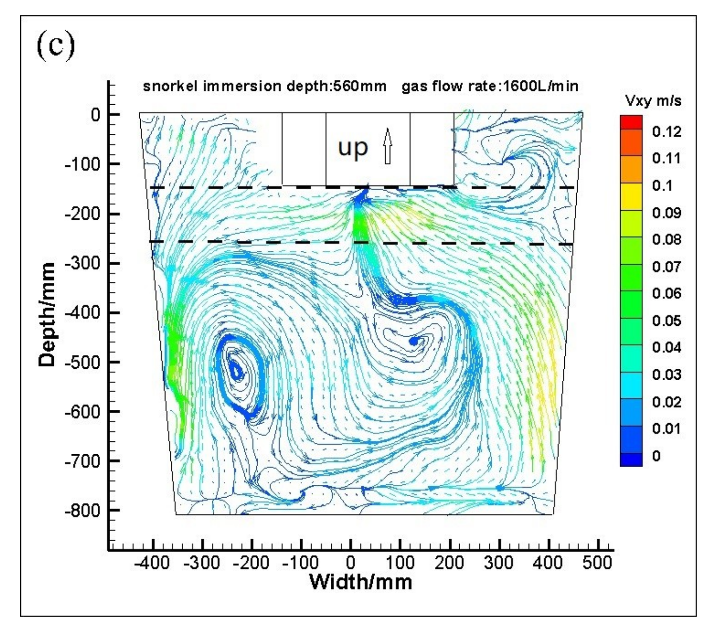 Metals 09 00886 g004b Metals 09 00886 g004b