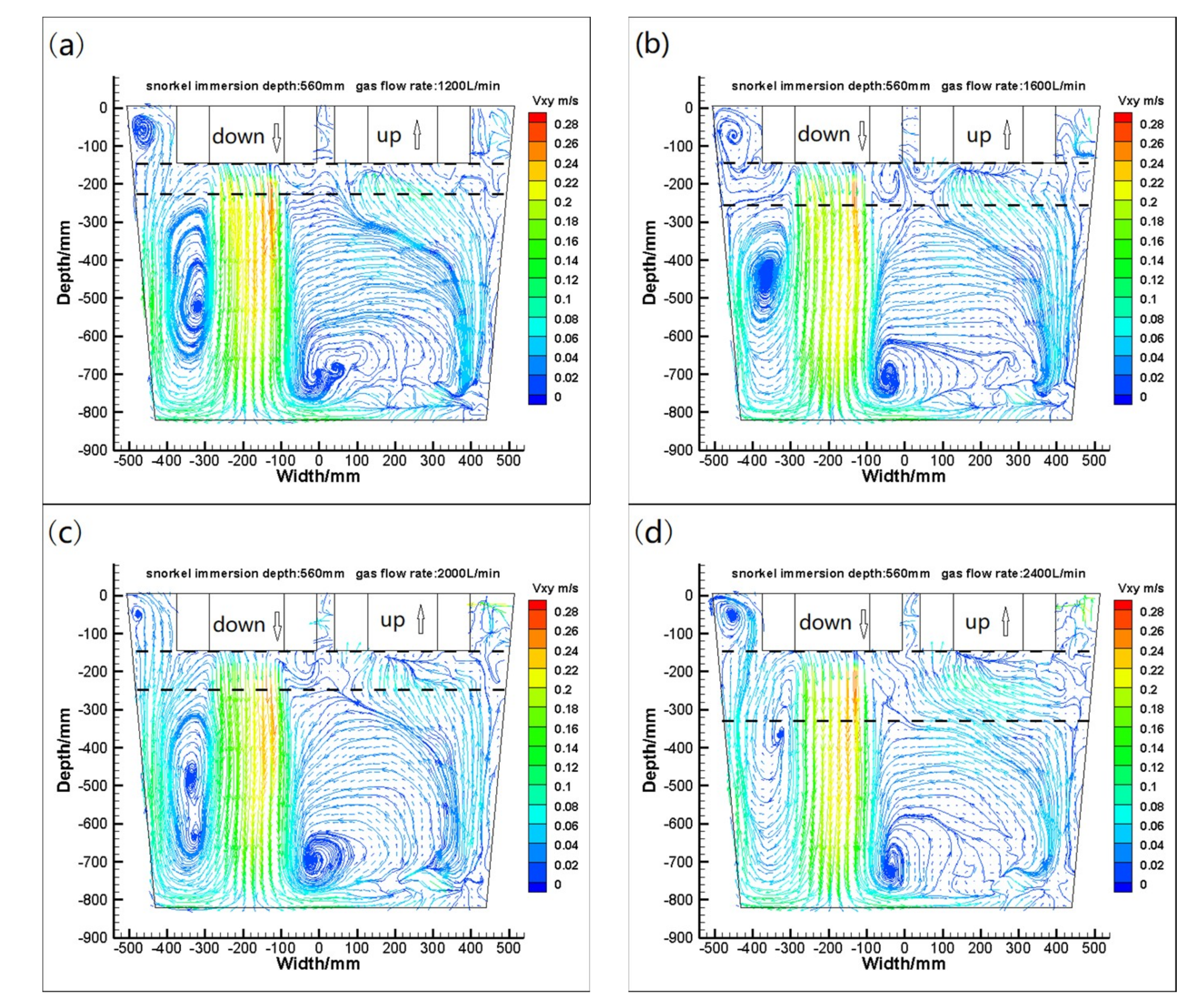 Metals 09 00886 g005 Metals 09 00886 g005