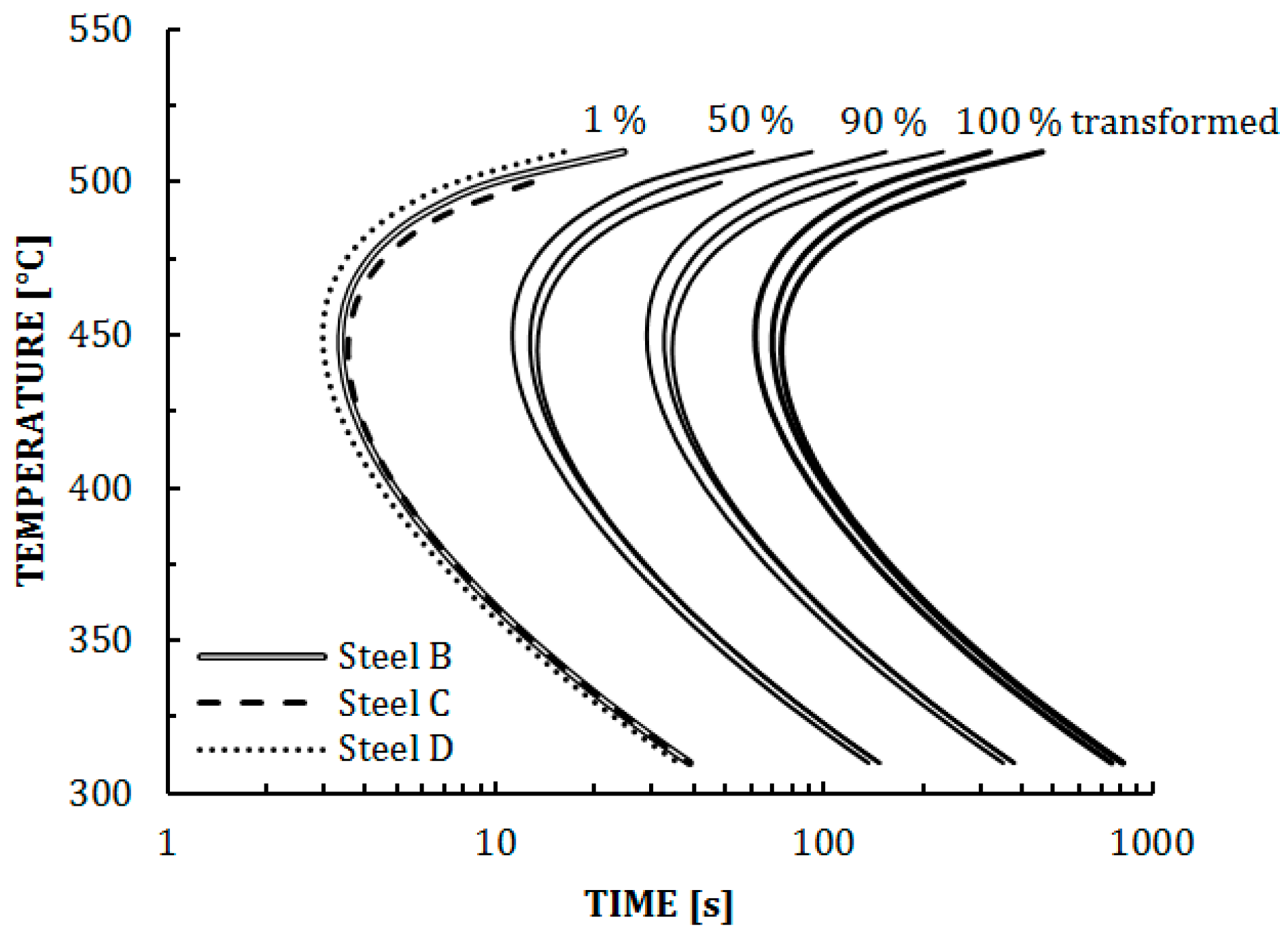 Metals 09 00887 g001