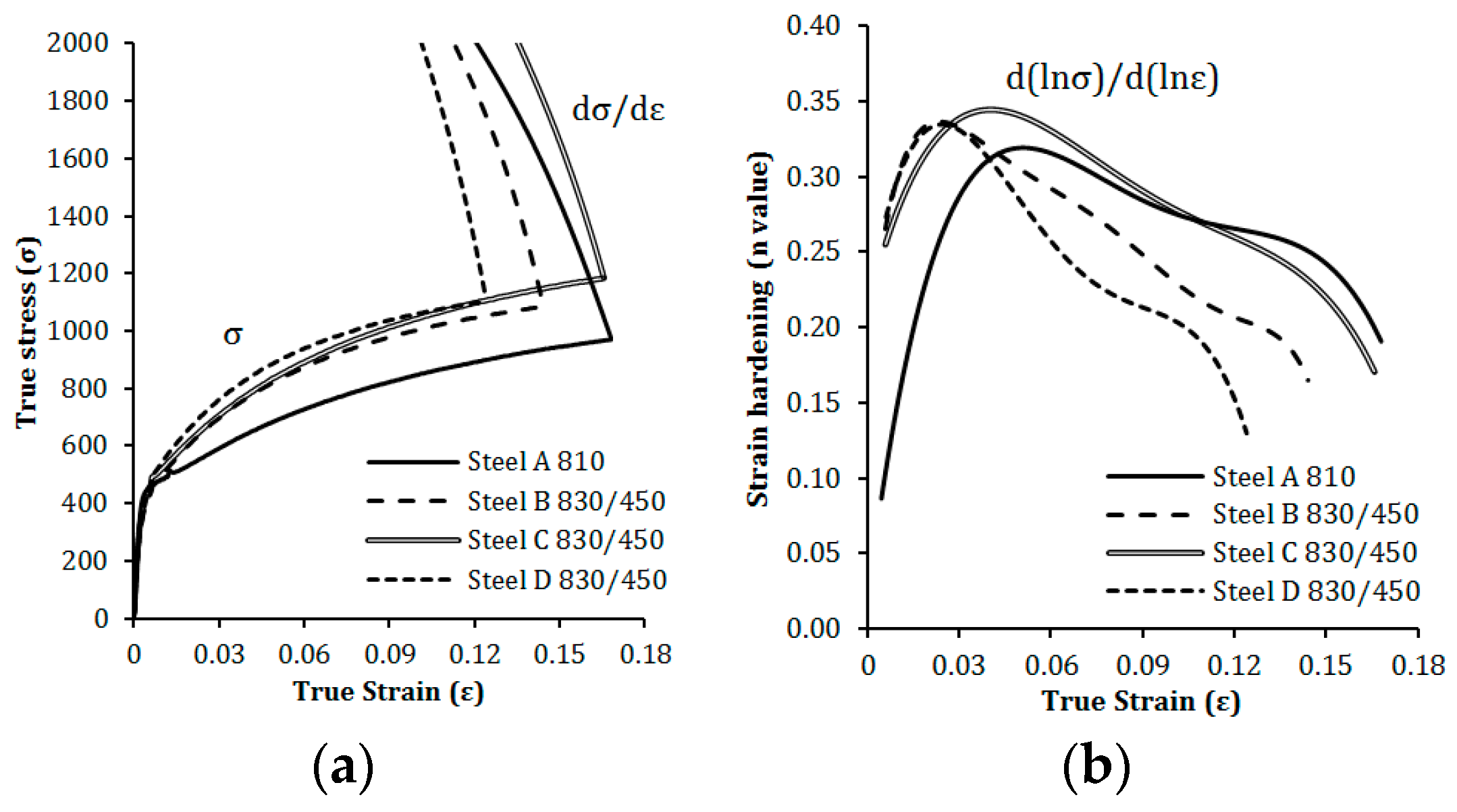 Metals 09 00887 g002