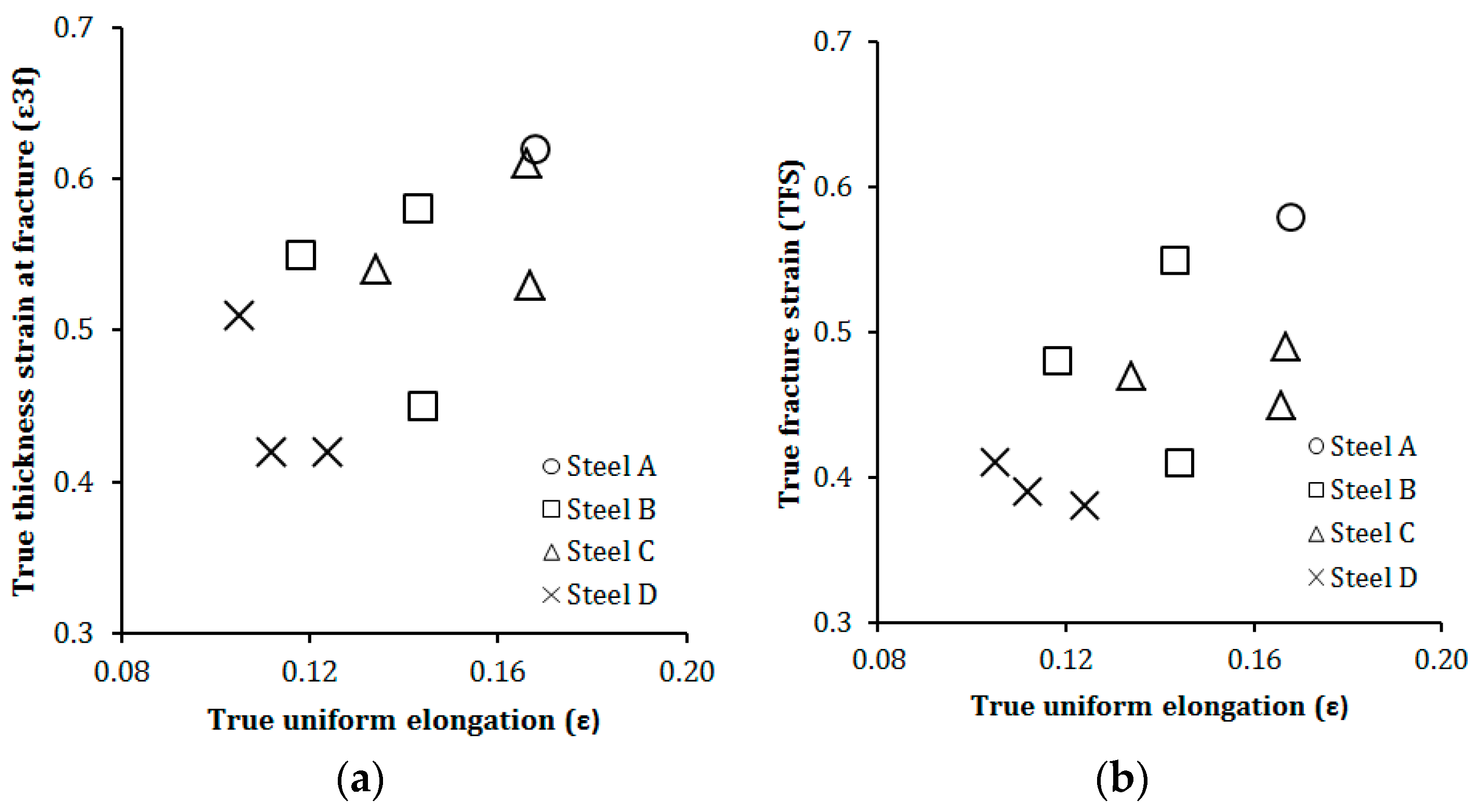Metals 09 00887 g003
