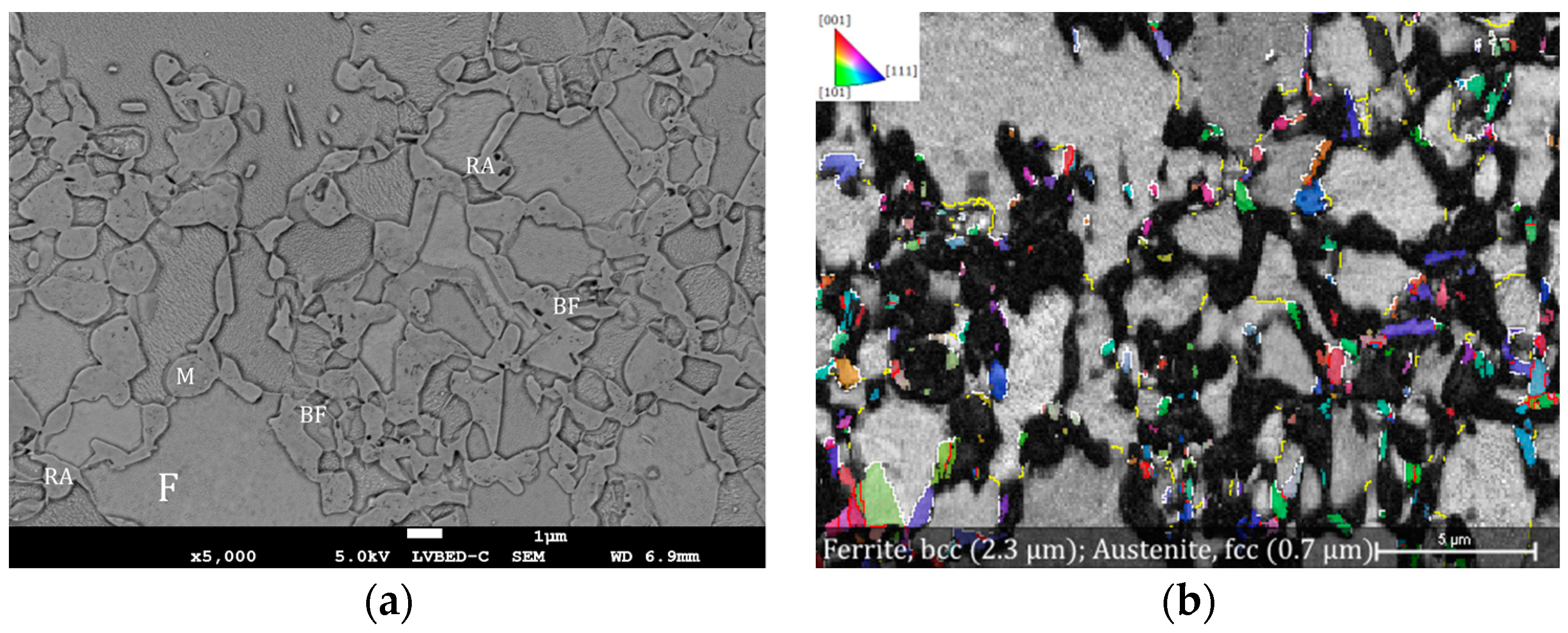 Metals 09 00887 g006