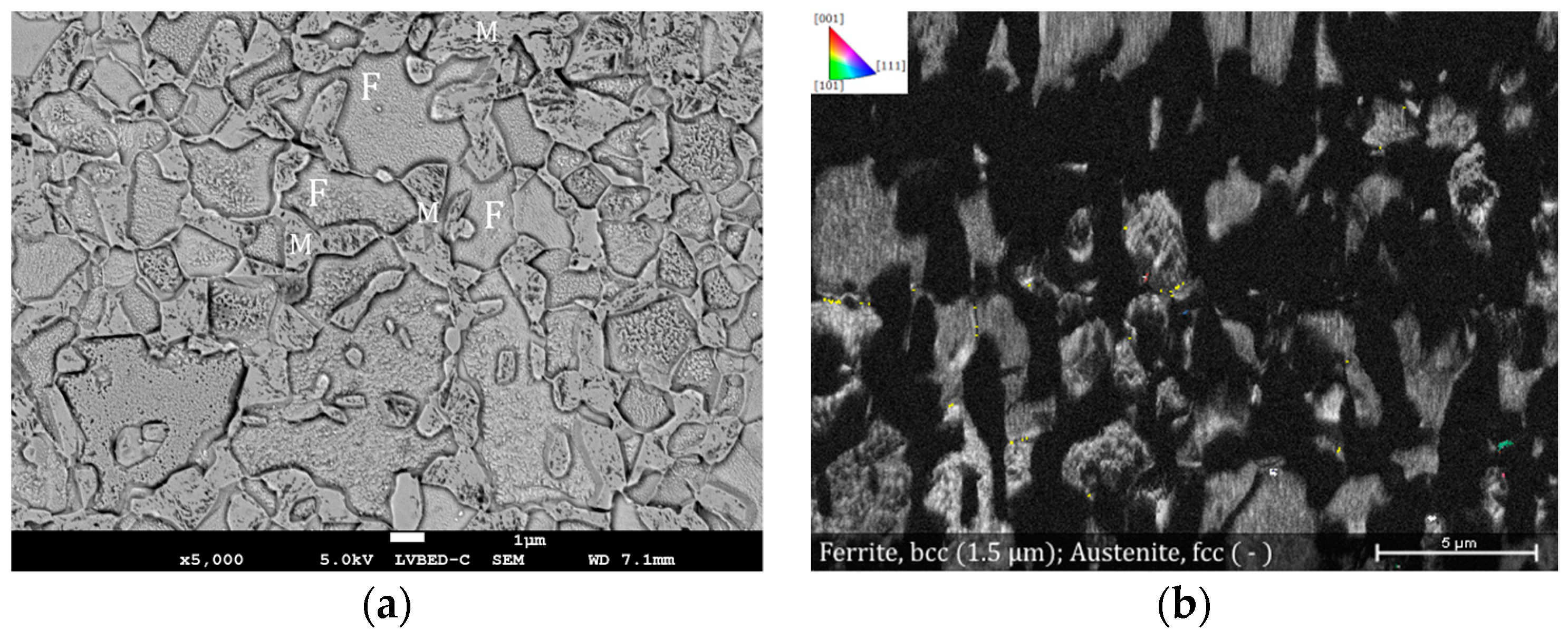 Metals 09 00887 g007