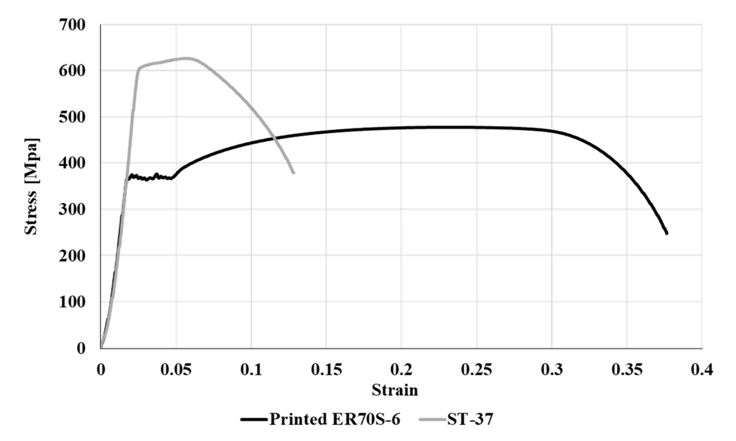 Metals 09 00888 g006 Metals 09 00888 g006