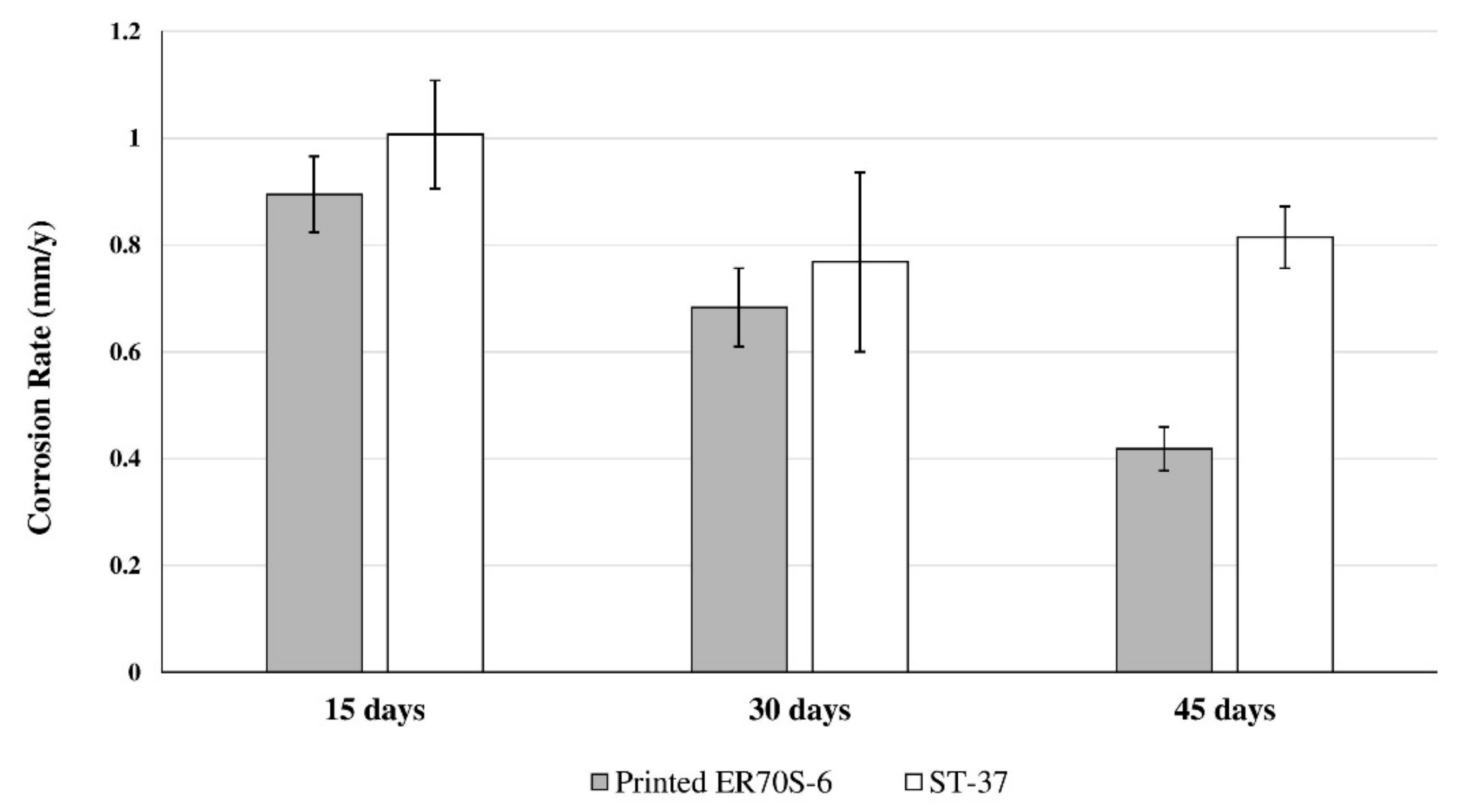 Metals 09 00888 g009 Metals 09 00888 g009