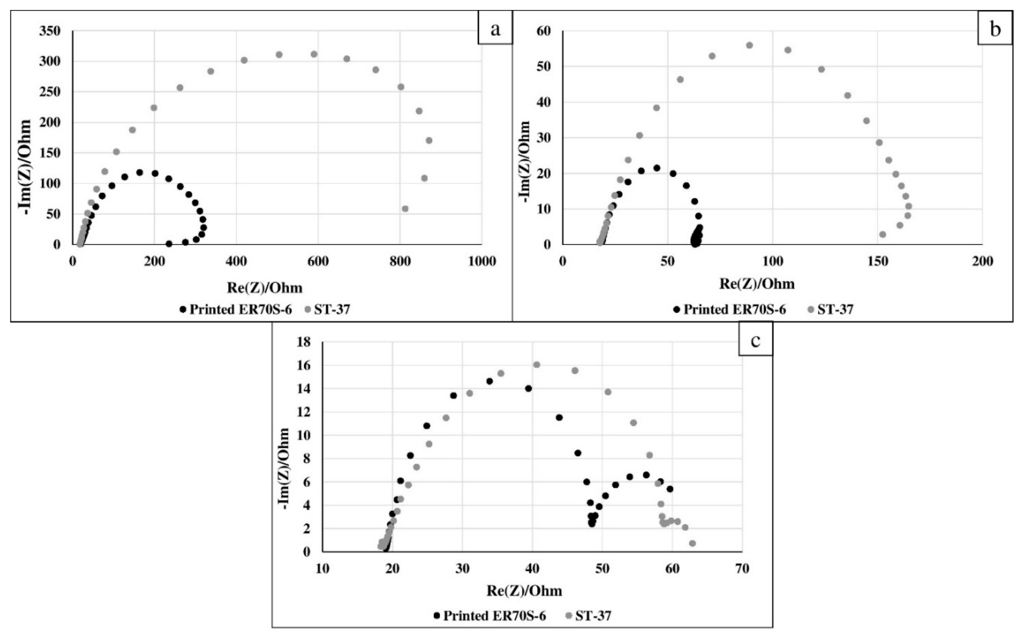 Metals 09 00888 g012 Metals 09 00888 g012