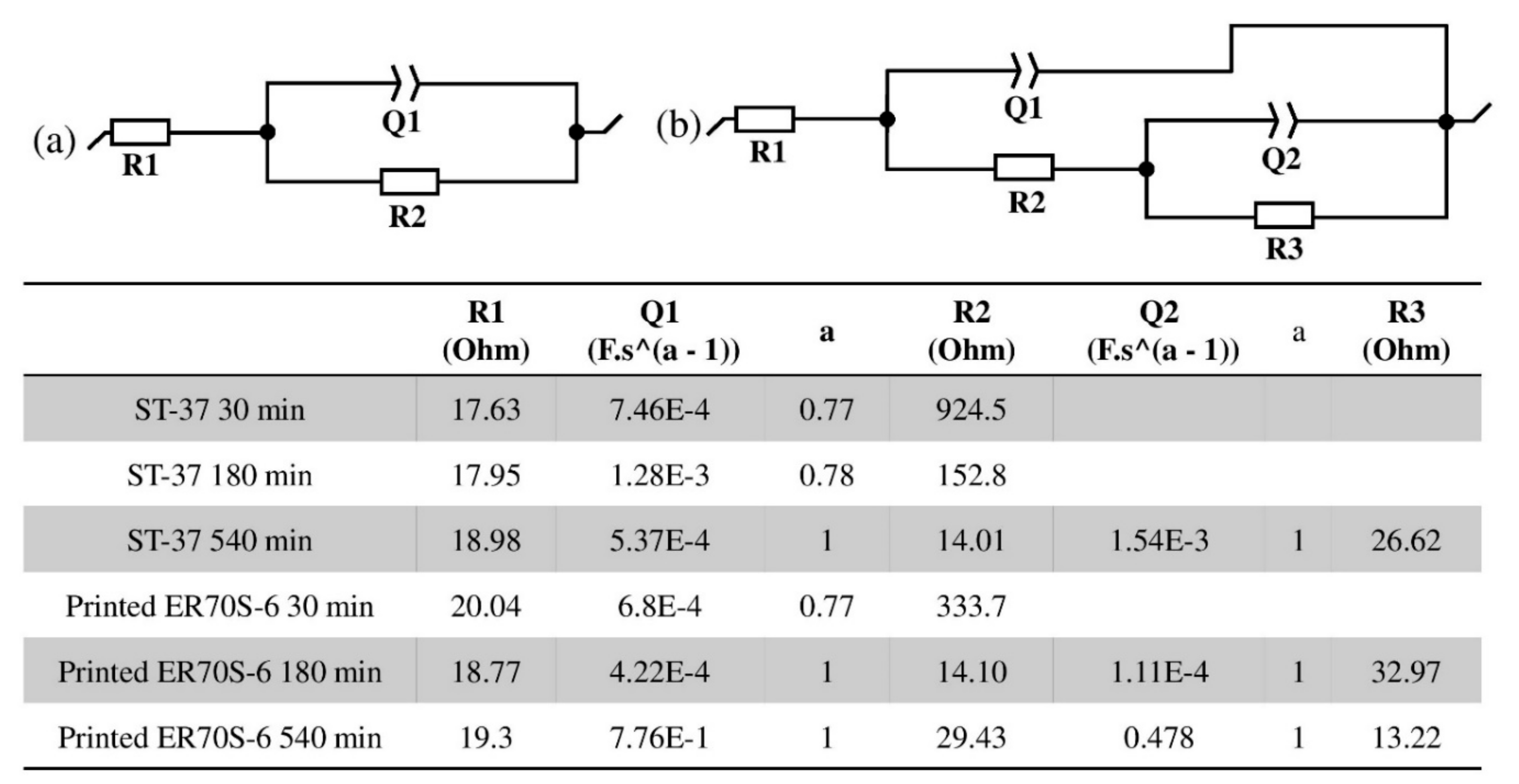 Metals 09 00888 g013 Metals 09 00888 g013