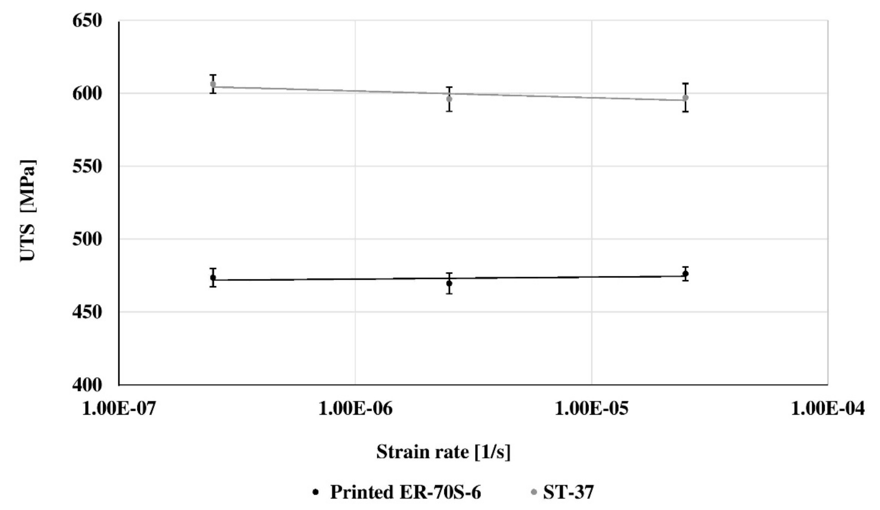 Metals 09 00888 g014 Metals 09 00888 g014