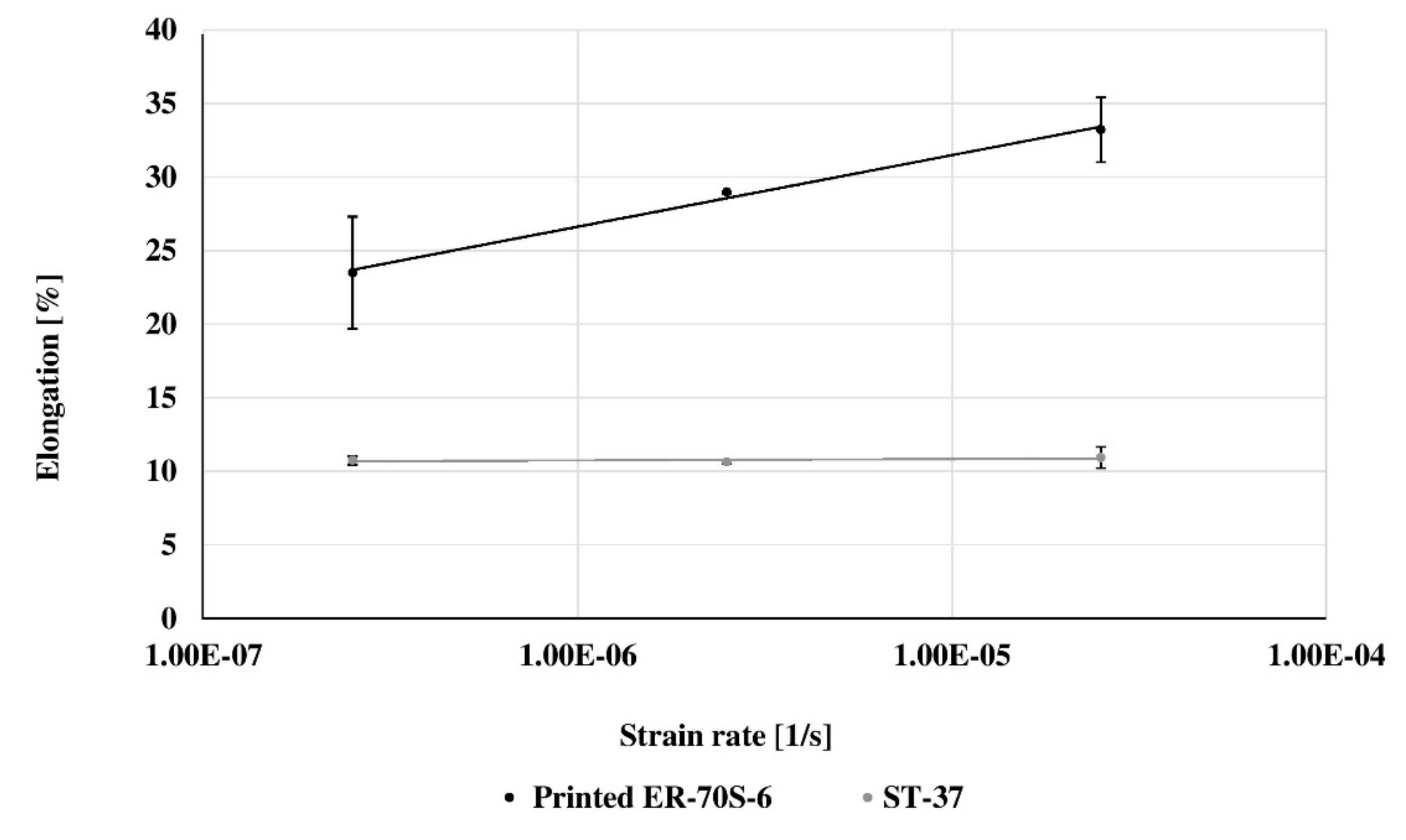 Metals 09 00888 g015 Metals 09 00888 g015