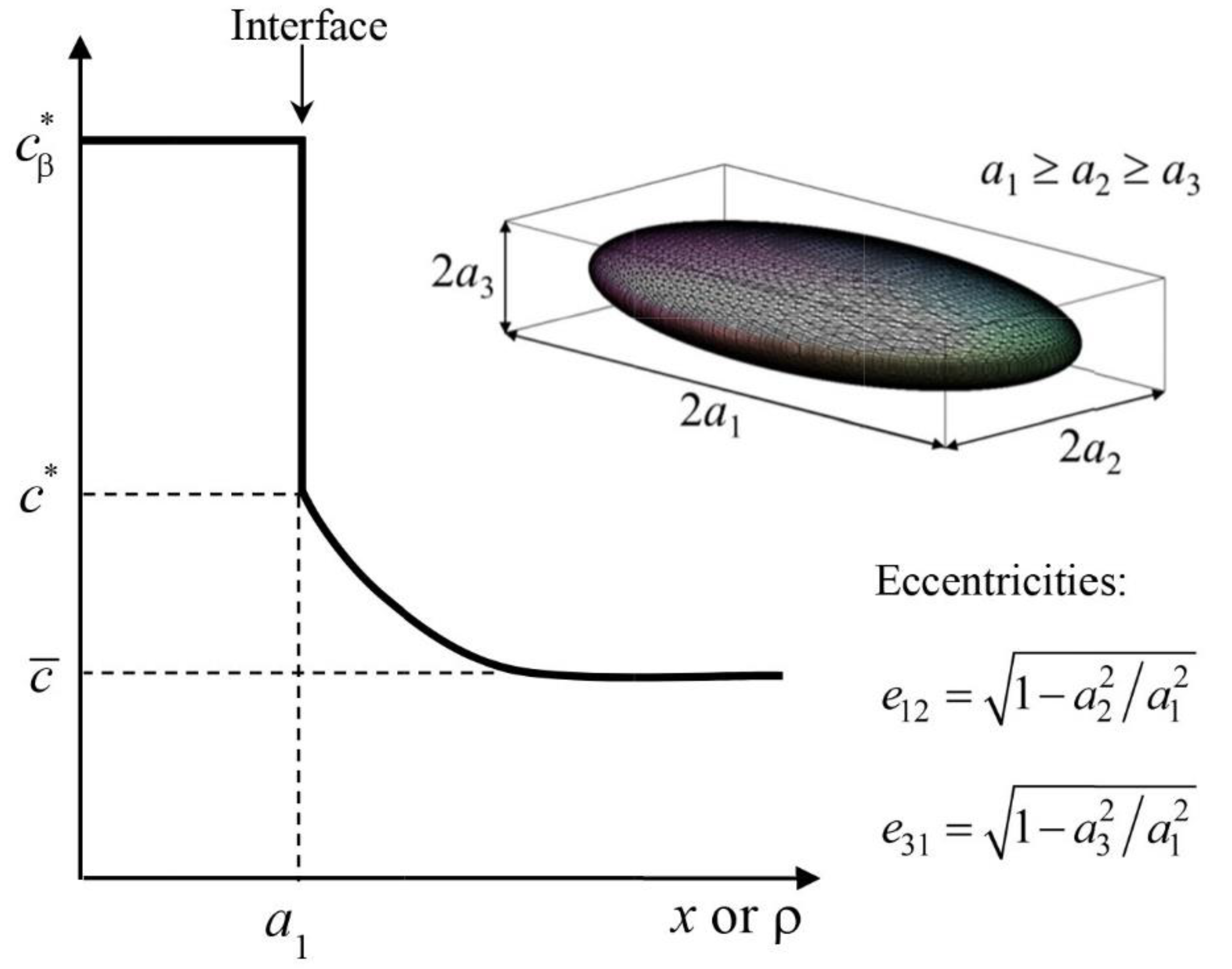 Metals 09 00889 g002