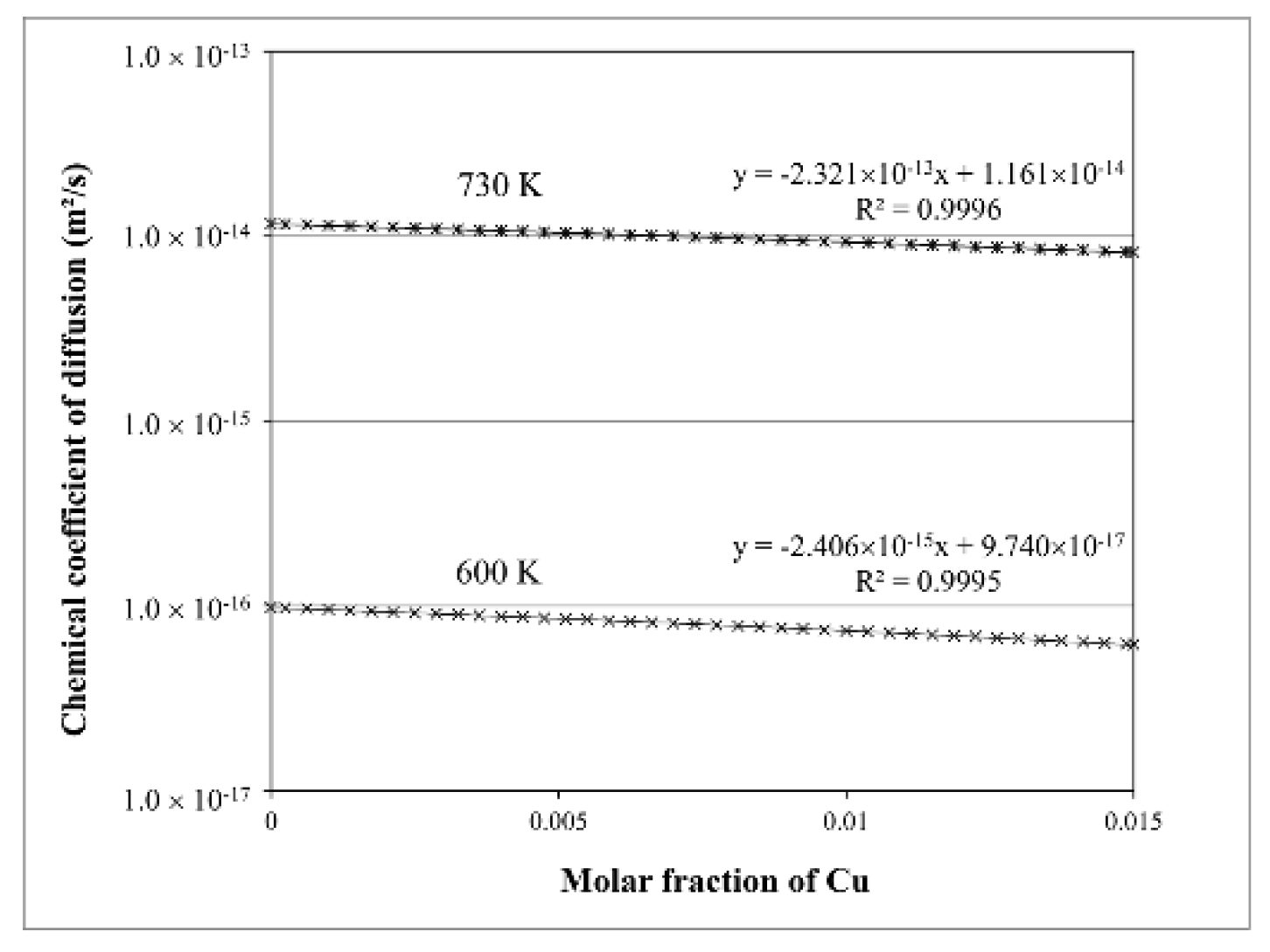 Metals 09 00889 g005