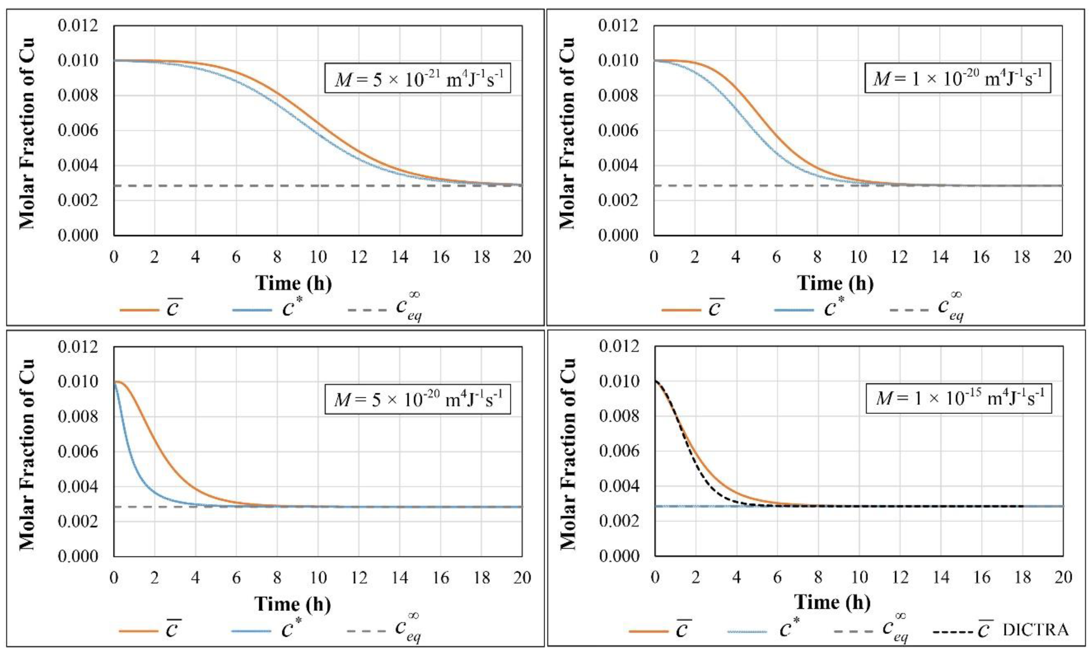 Metals 09 00889 g007