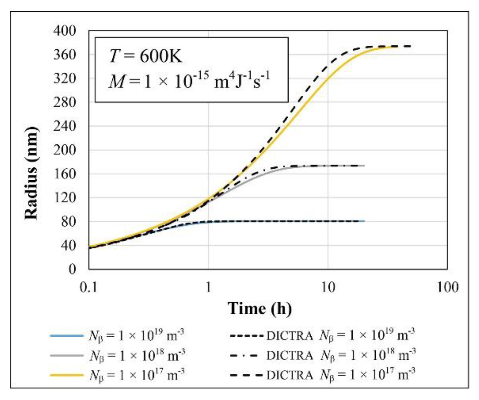 Metals 09 00889 g008