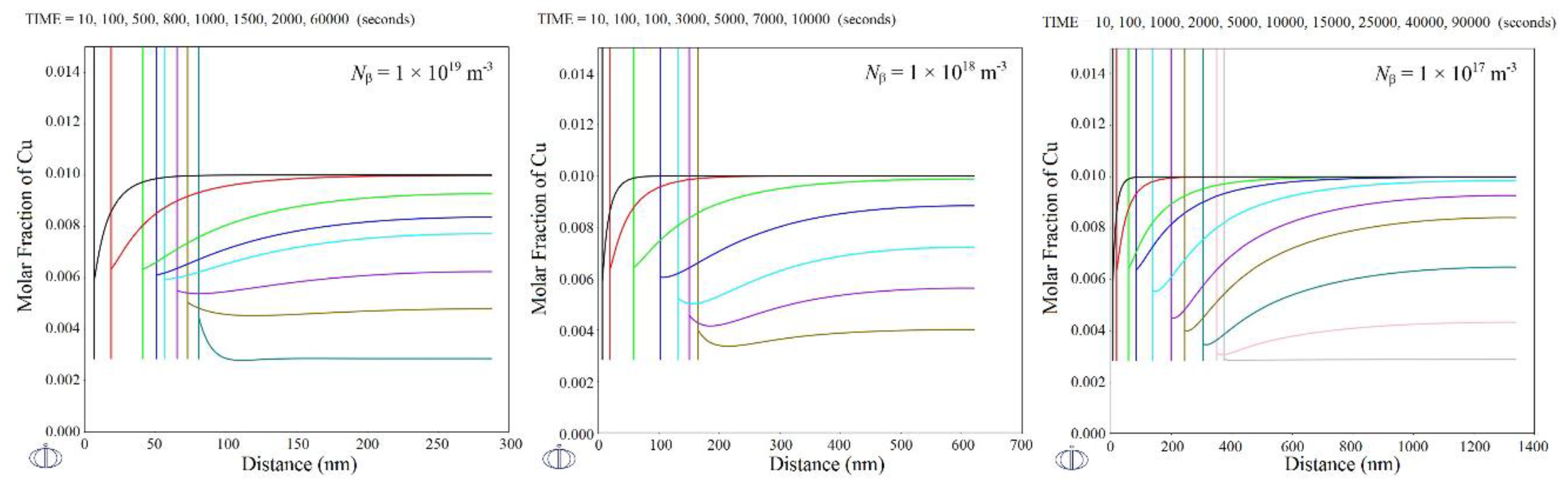 Metals 09 00889 g009