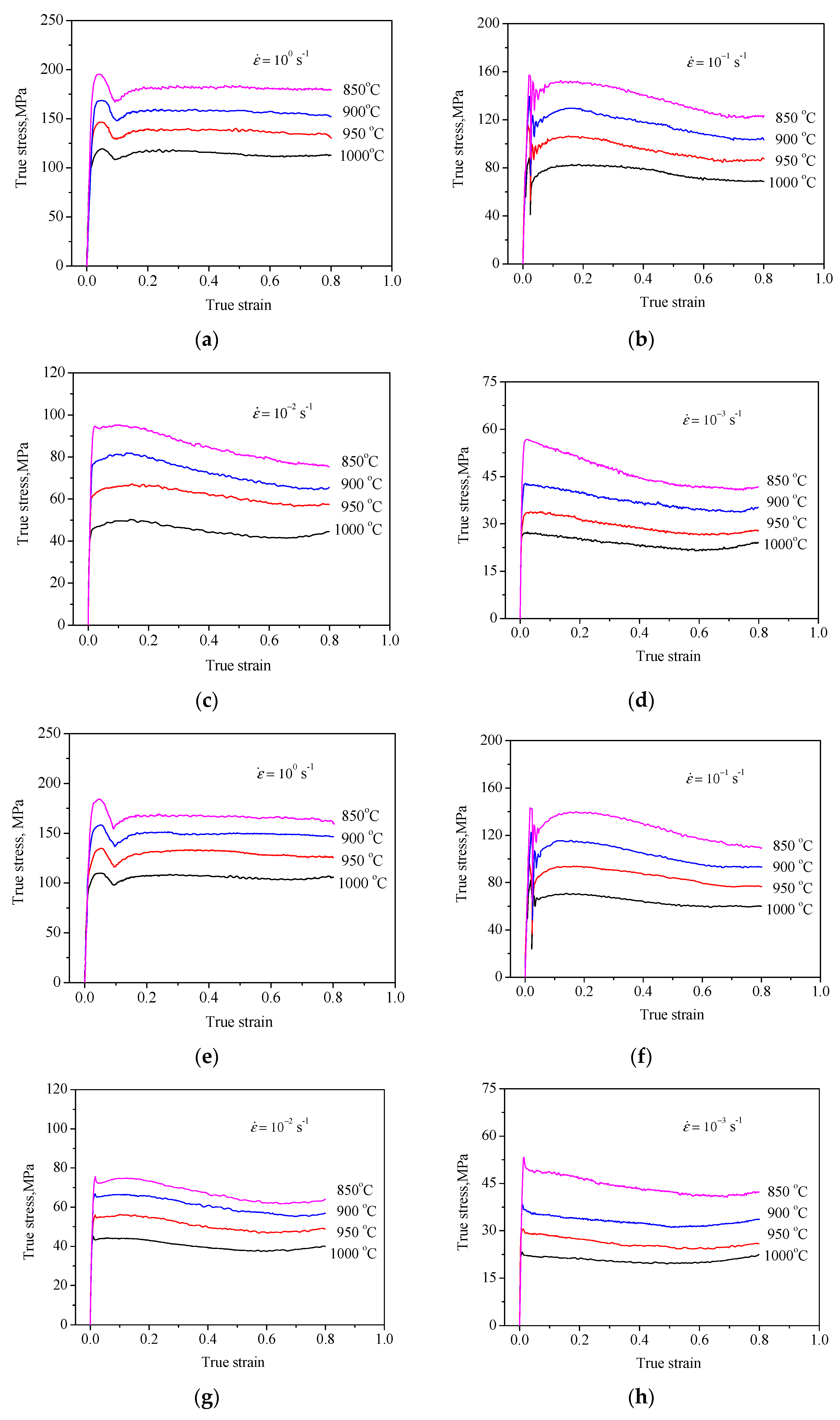 Metals 09 00891 g002