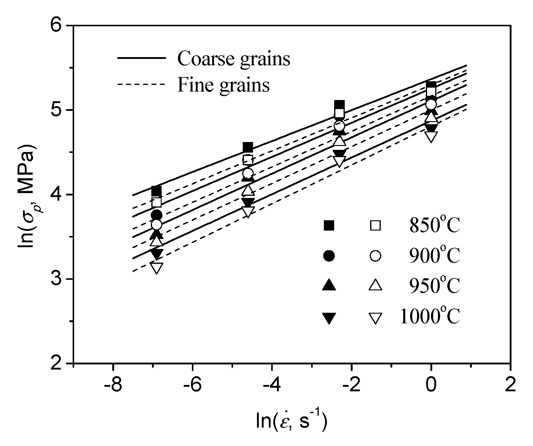Metals 09 00891 g004