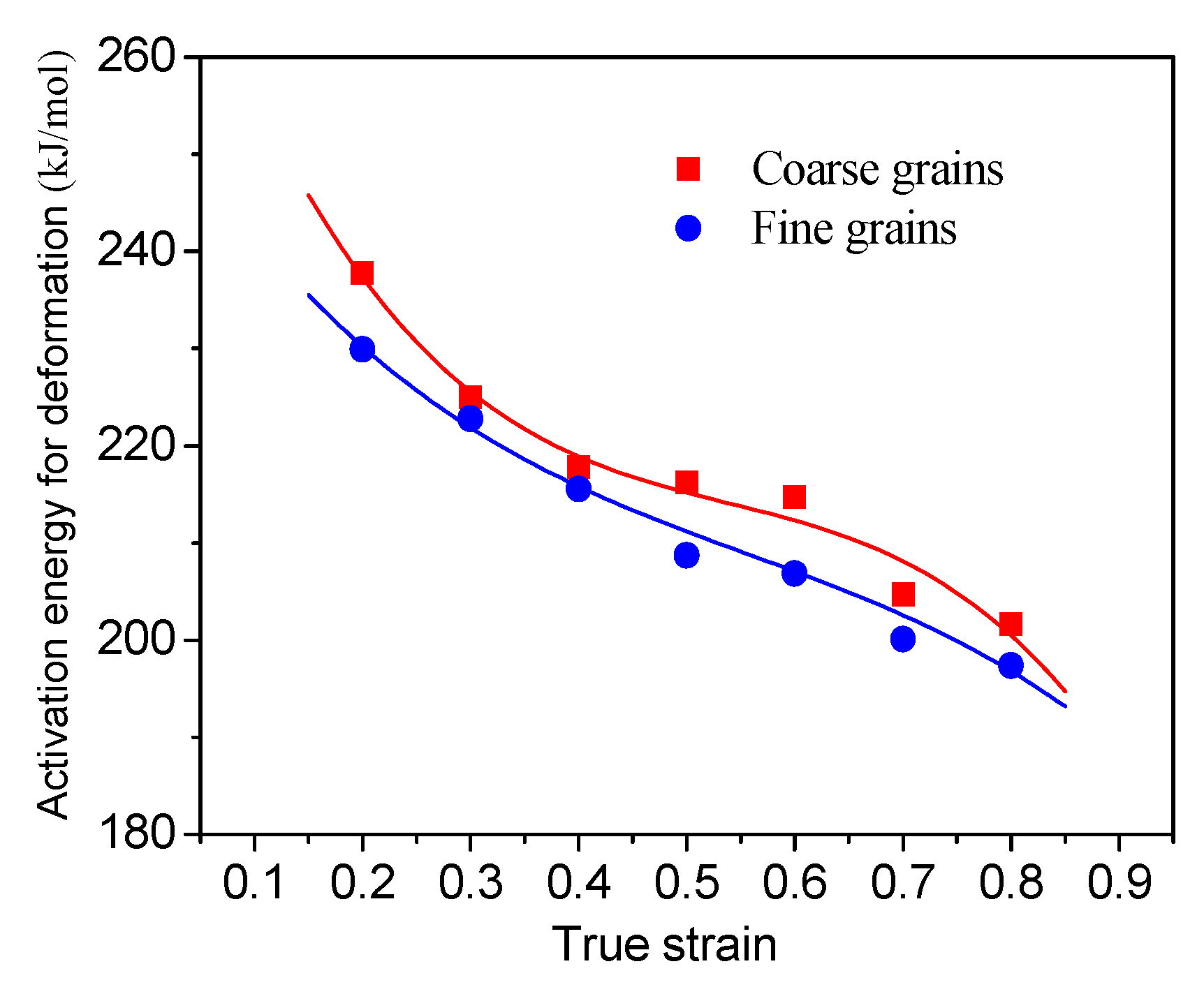 Metals 09 00891 g006