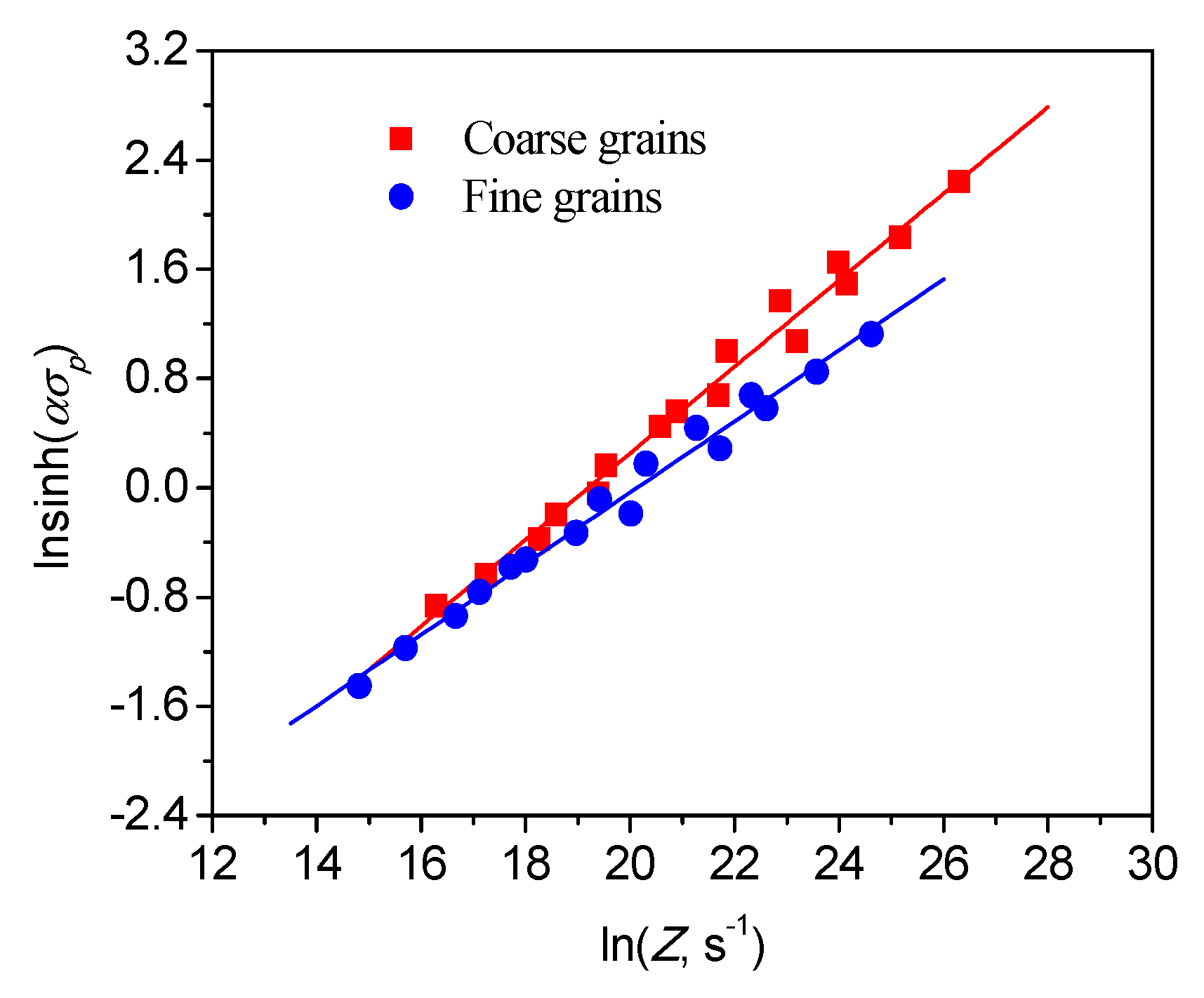 Metals 09 00891 g007