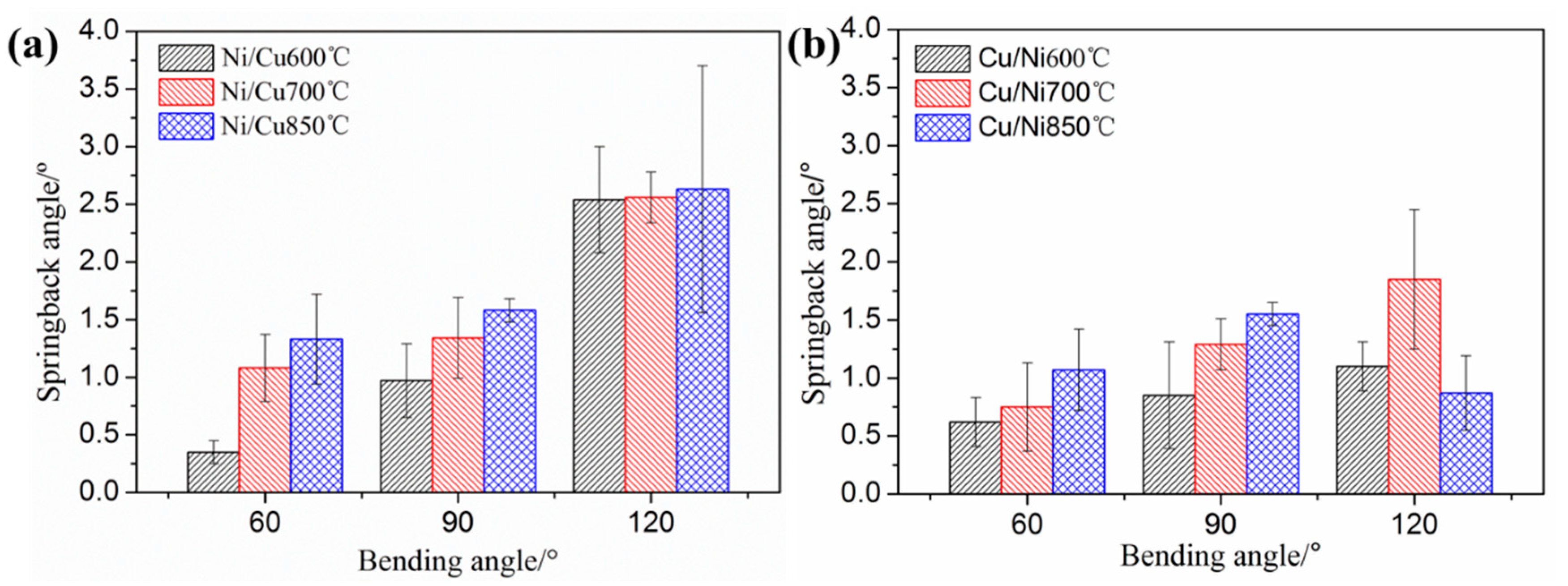 Metals 09 00892 g006 Metals 09 00892 g006