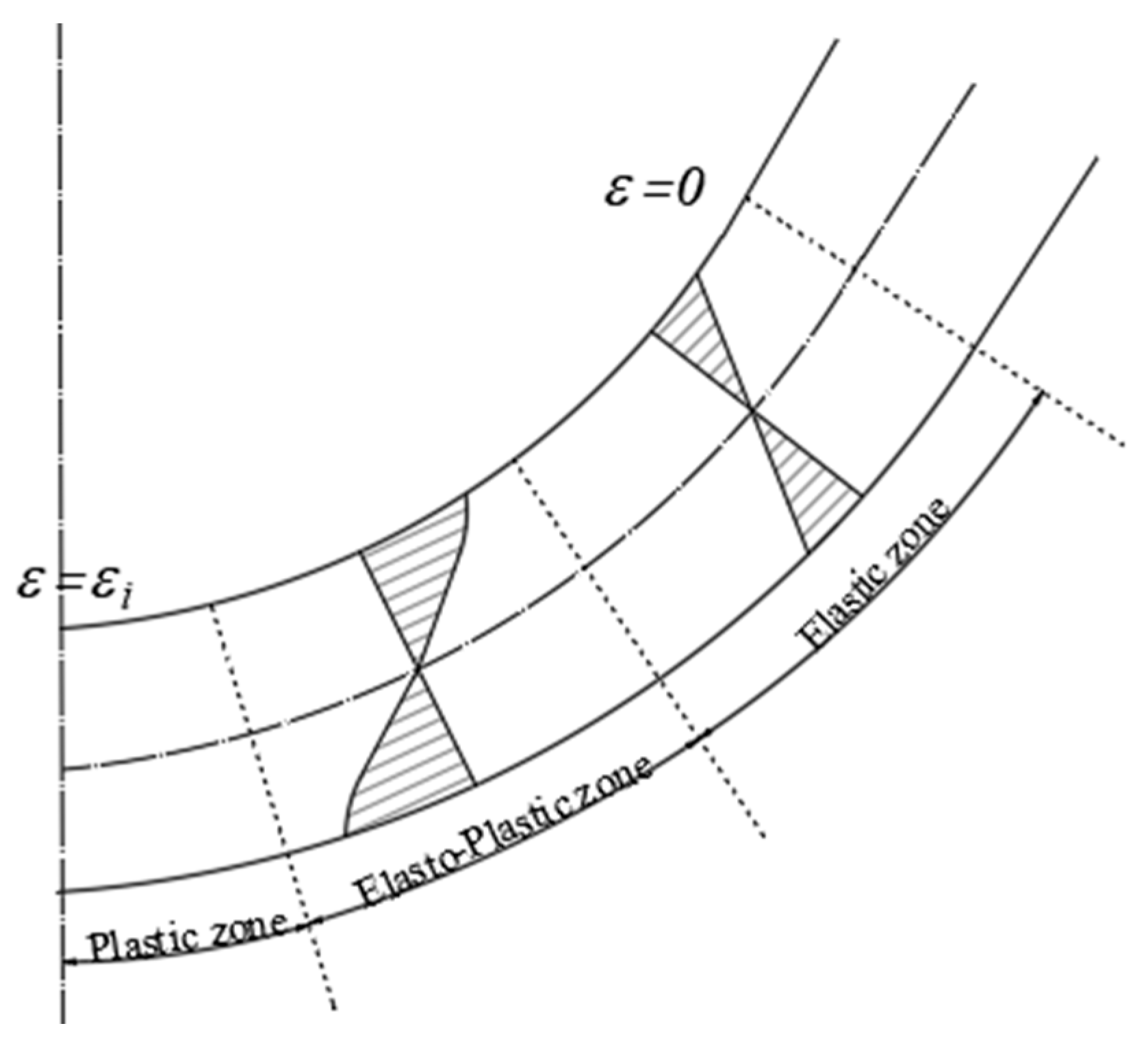 Metals 09 00892 g007 Metals 09 00892 g007