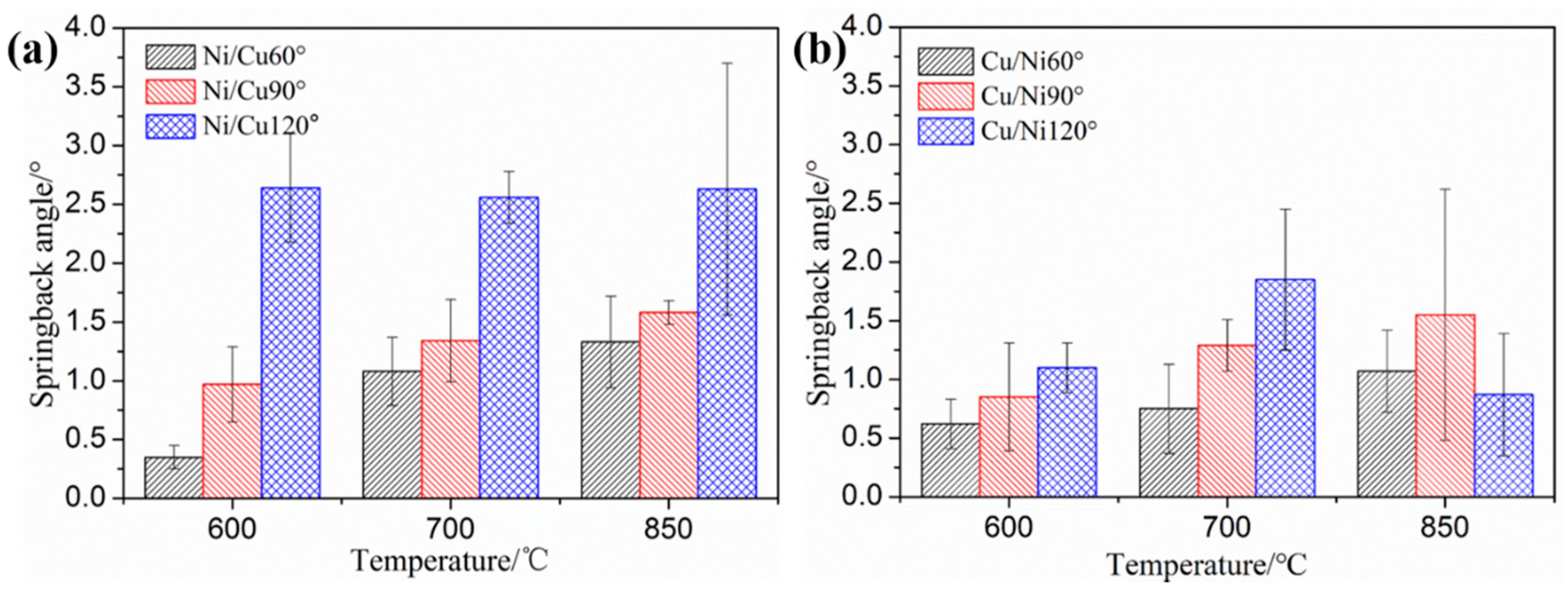 Metals 09 00892 g009 Metals 09 00892 g009