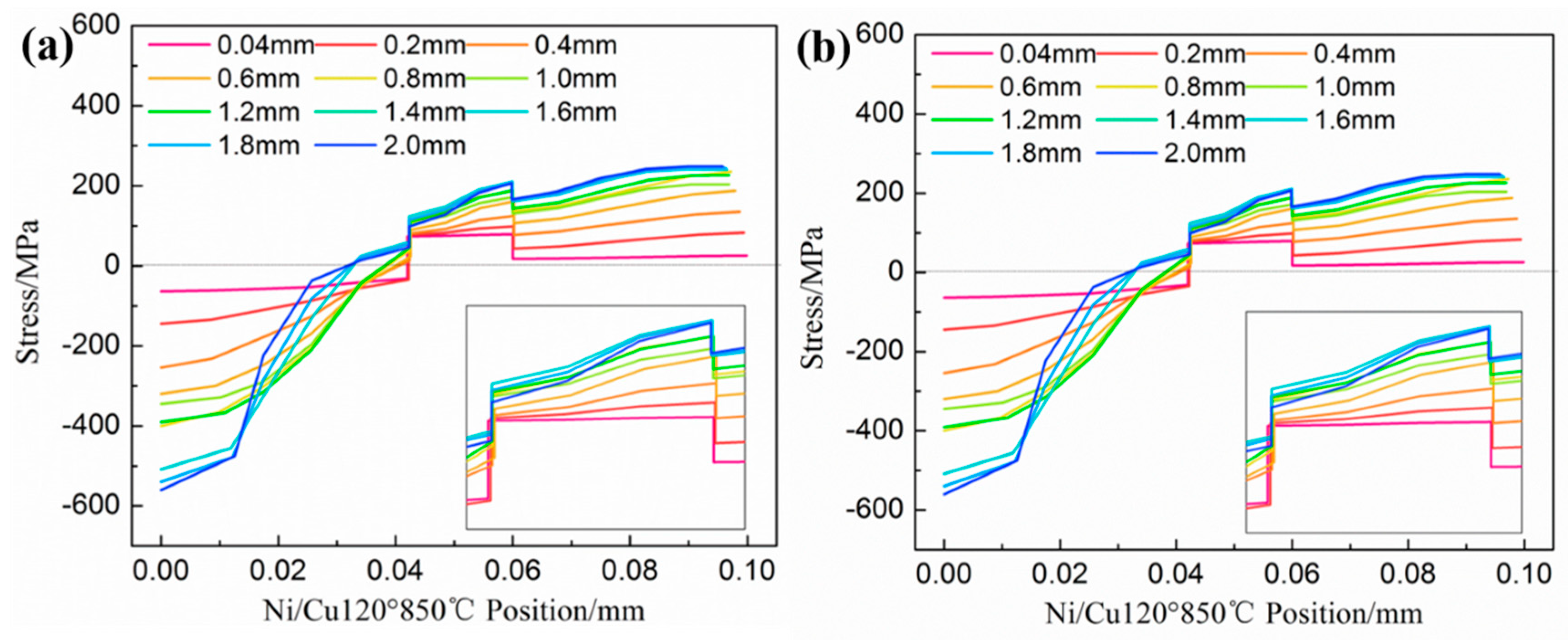 Metals 09 00892 g011 Metals 09 00892 g011