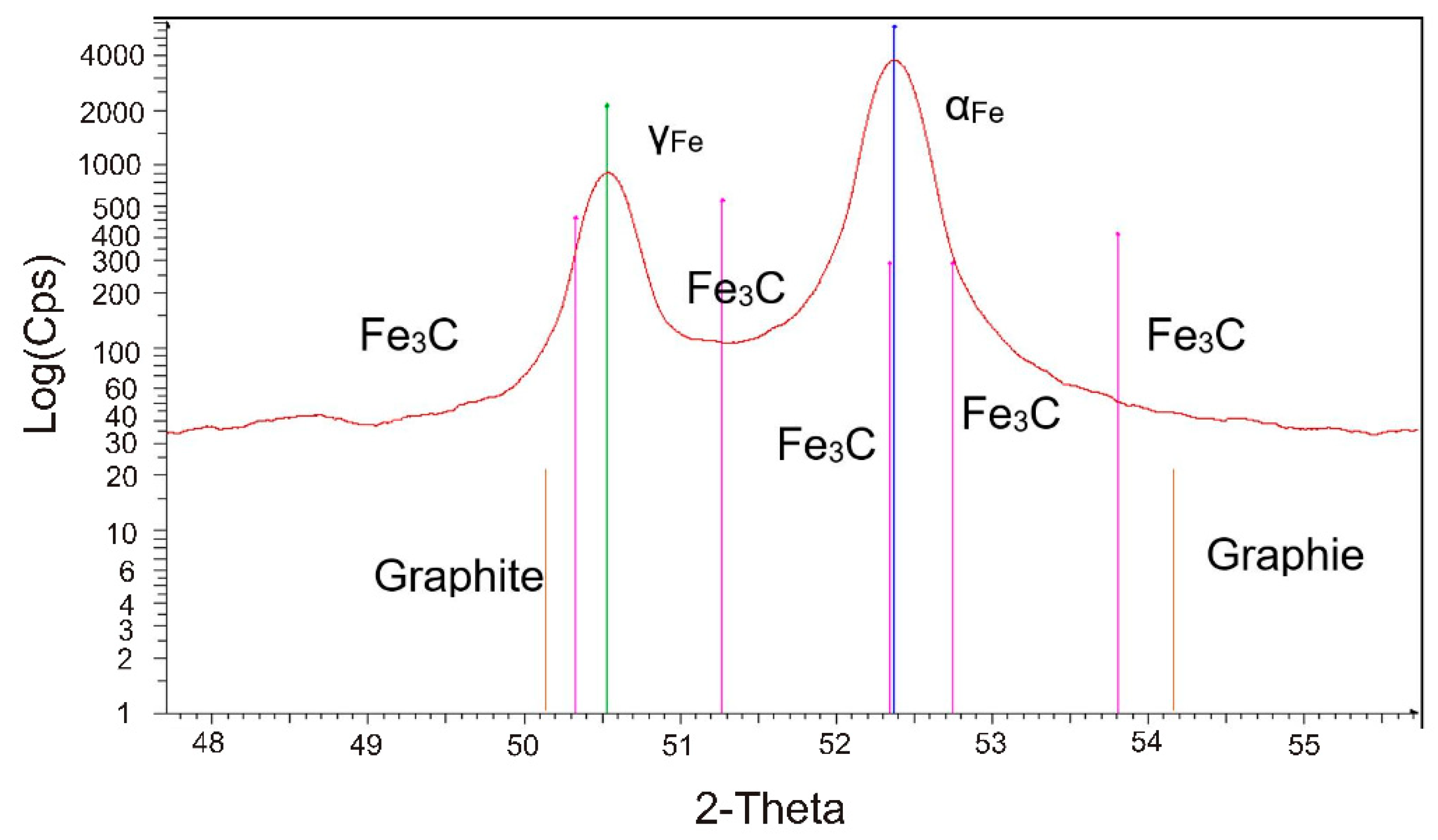 Metals 09 00893 g005