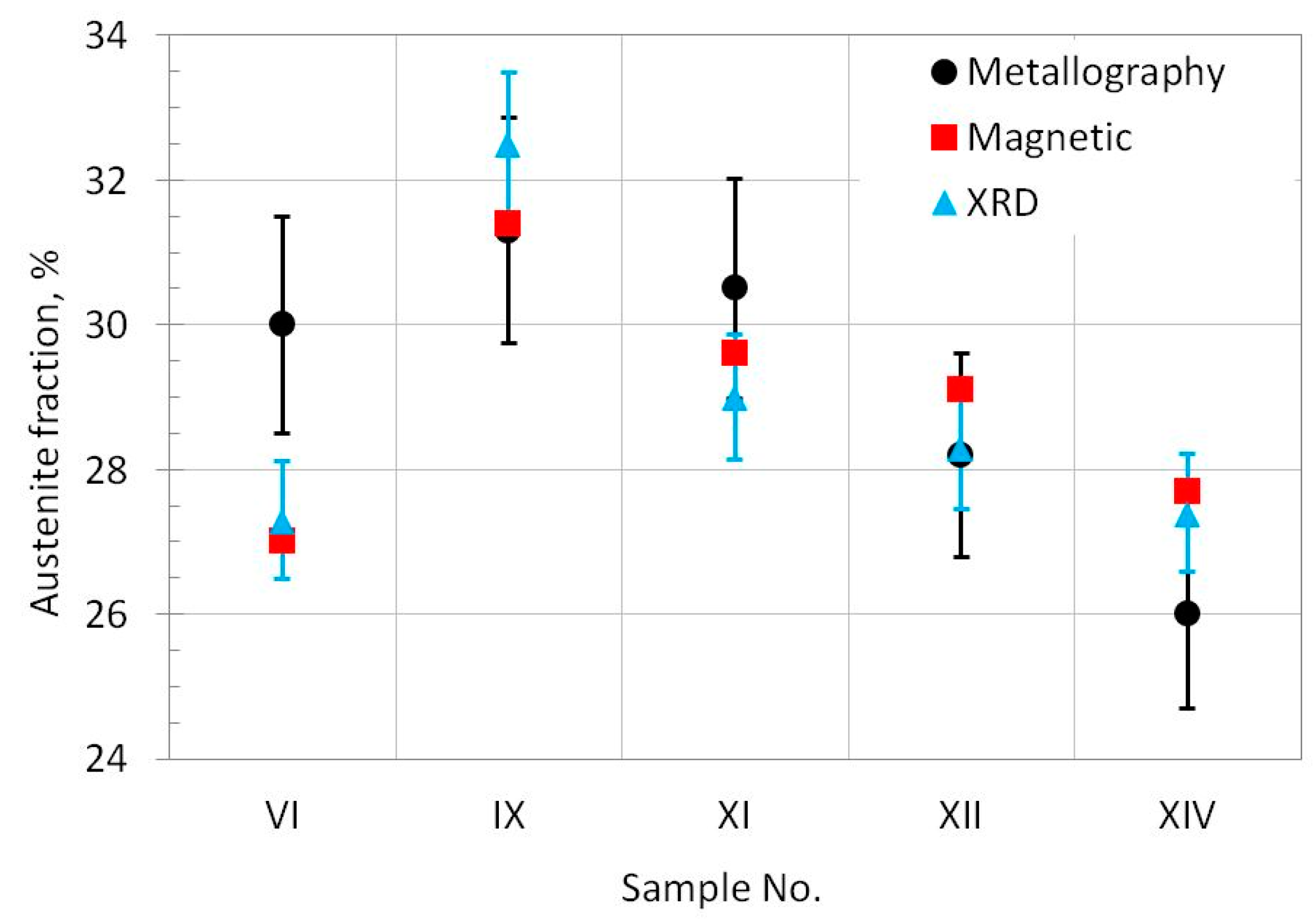 Metals 09 00893 g007