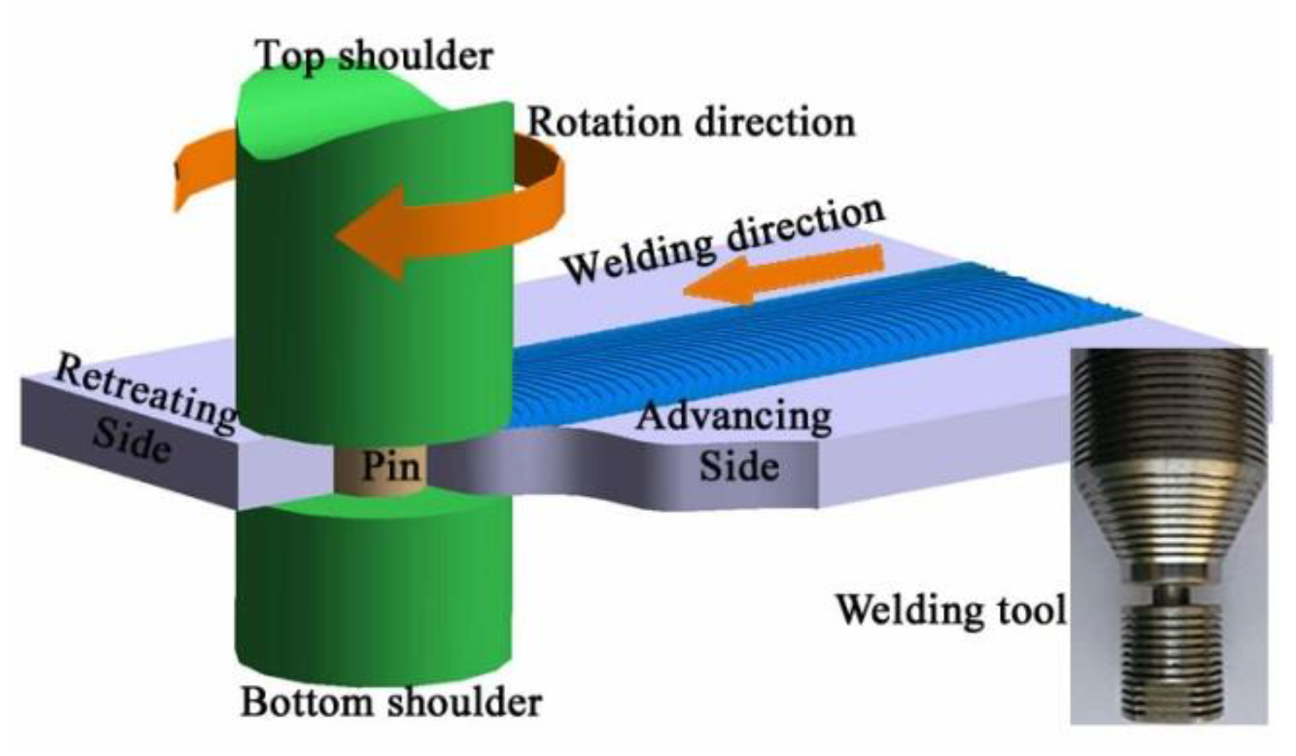 Metals 09 00894 g001