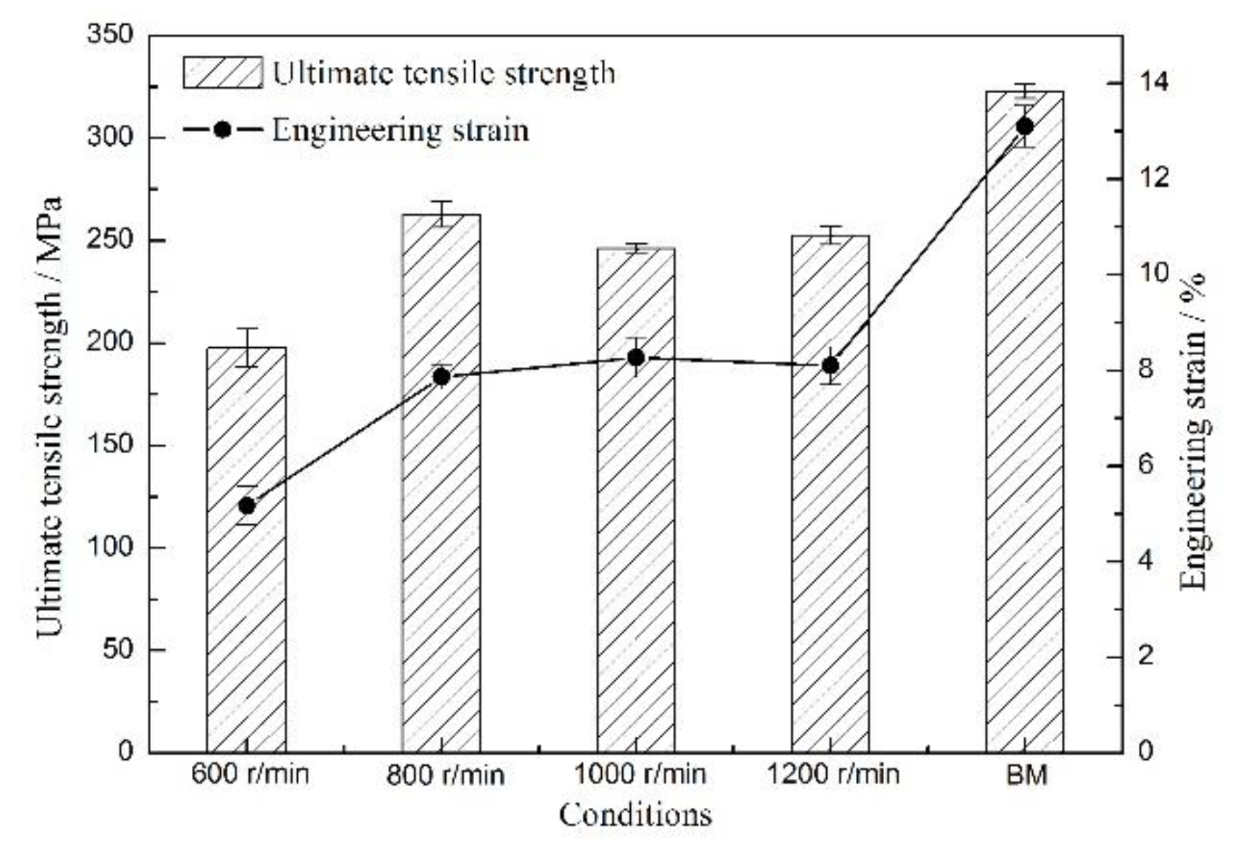 Metals 09 00894 g011