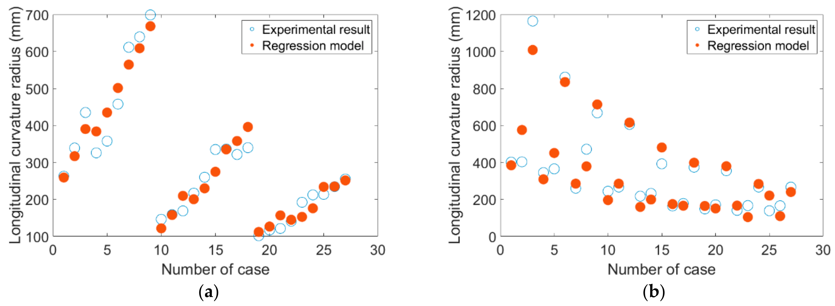 Metals 09 00896 g009 Metals 09 00896 g009