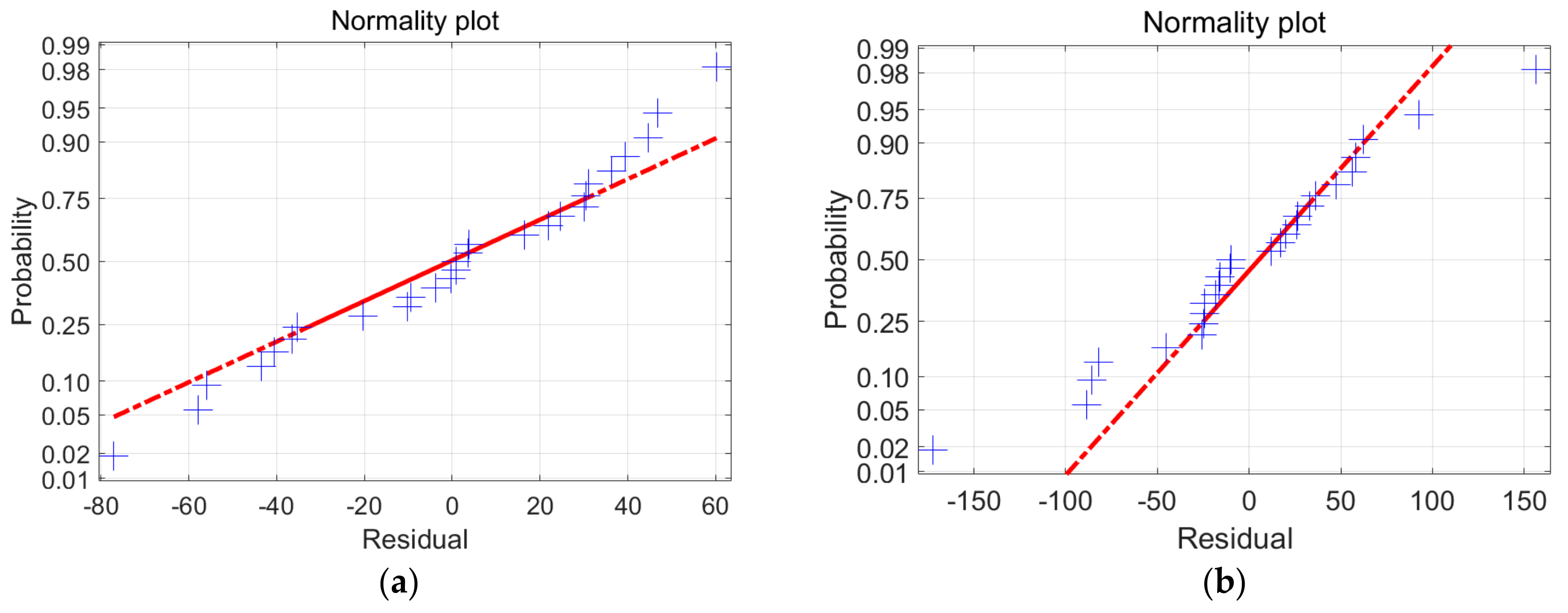Metals 09 00896 g011 Metals 09 00896 g011