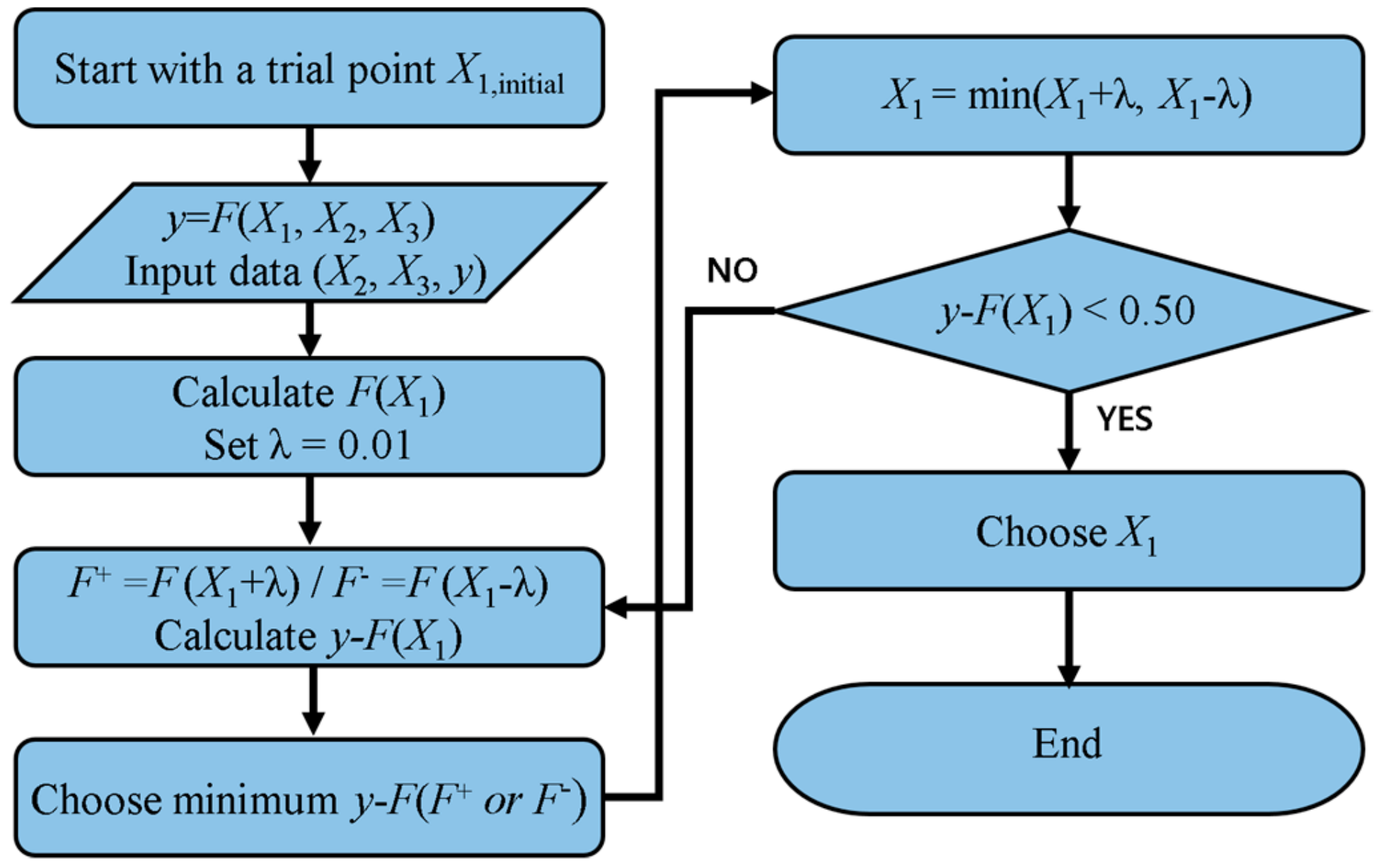 Metals 09 00896 g013 Metals 09 00896 g013