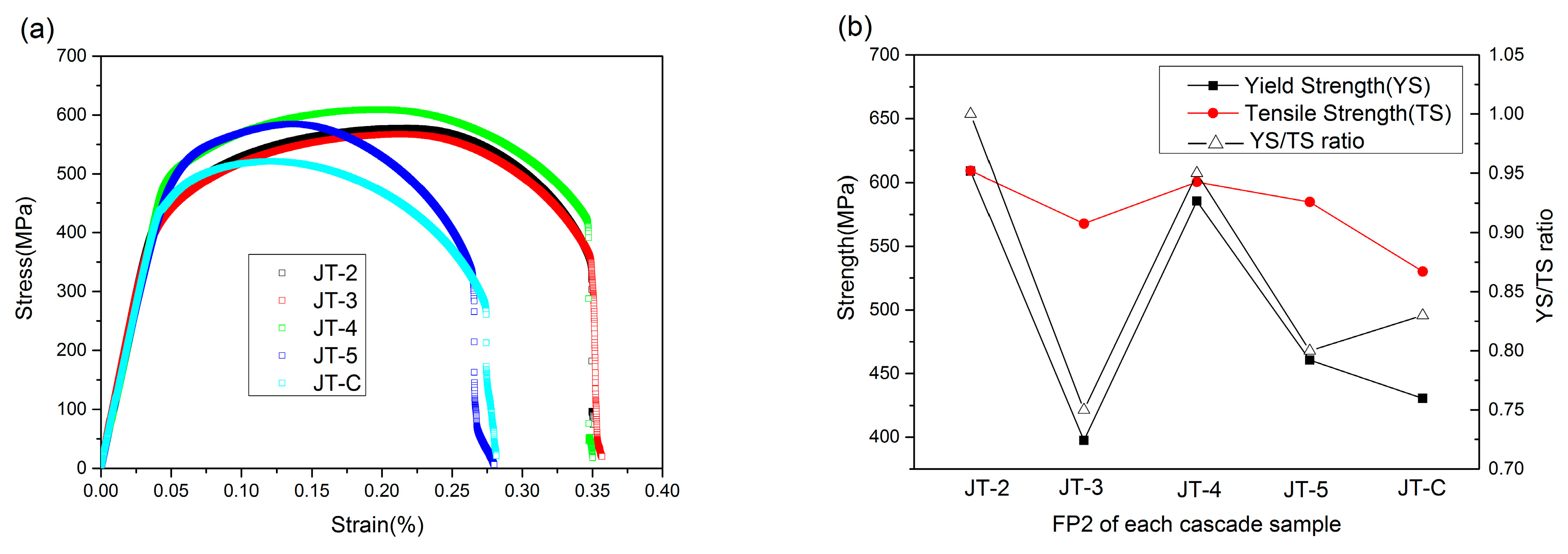 Metals 09 00898 g004