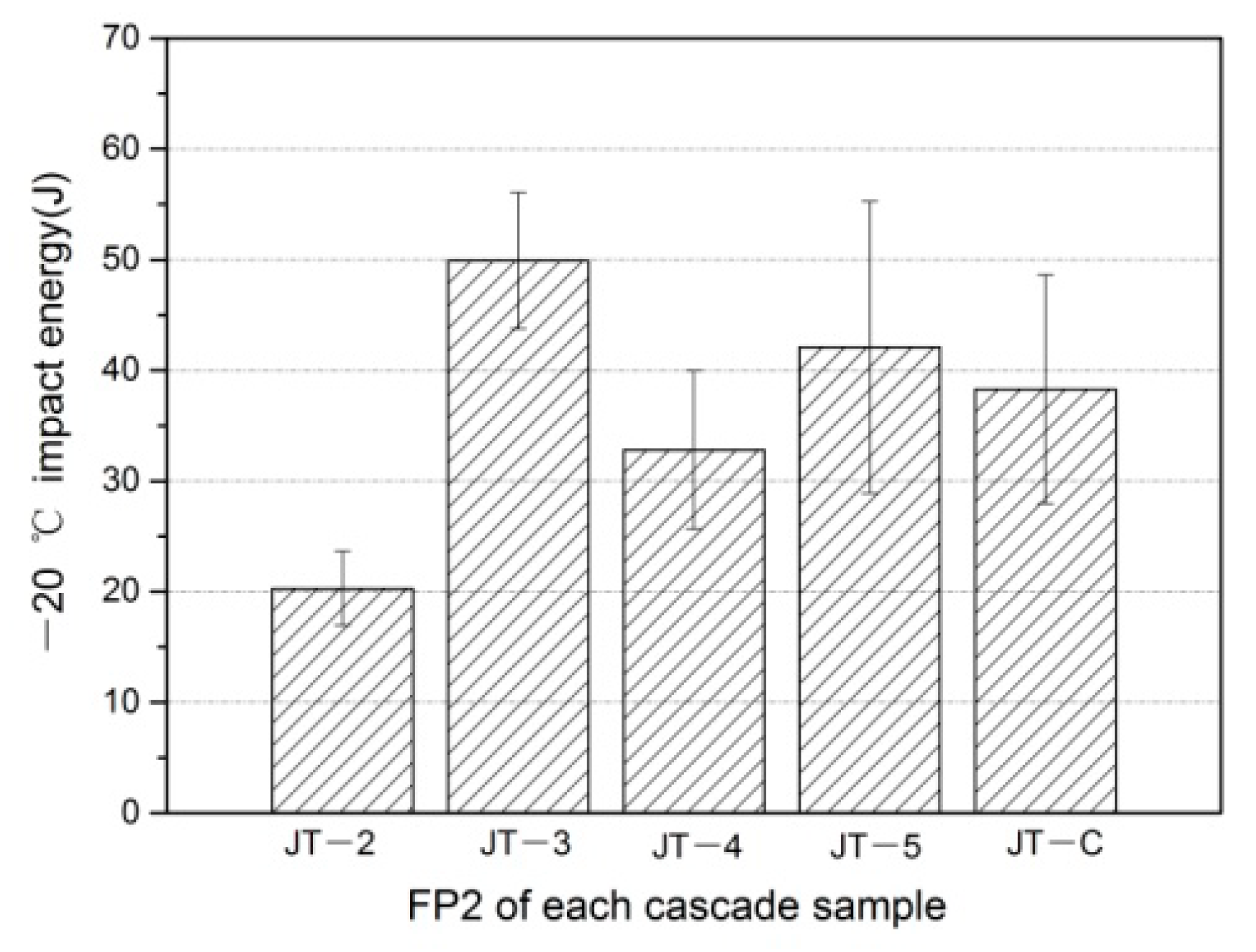 Metals 09 00898 g005