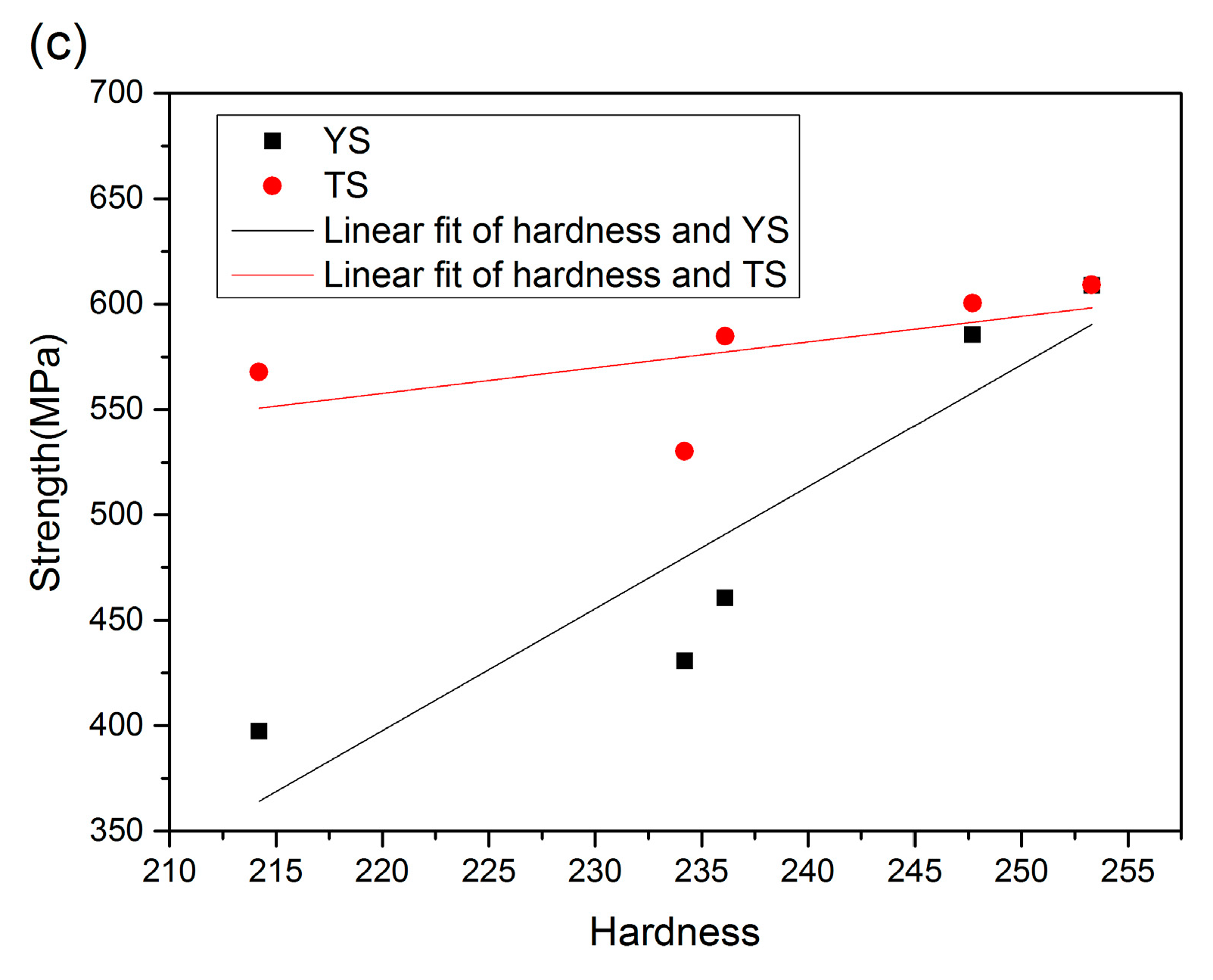 Metals 09 00898 g006b