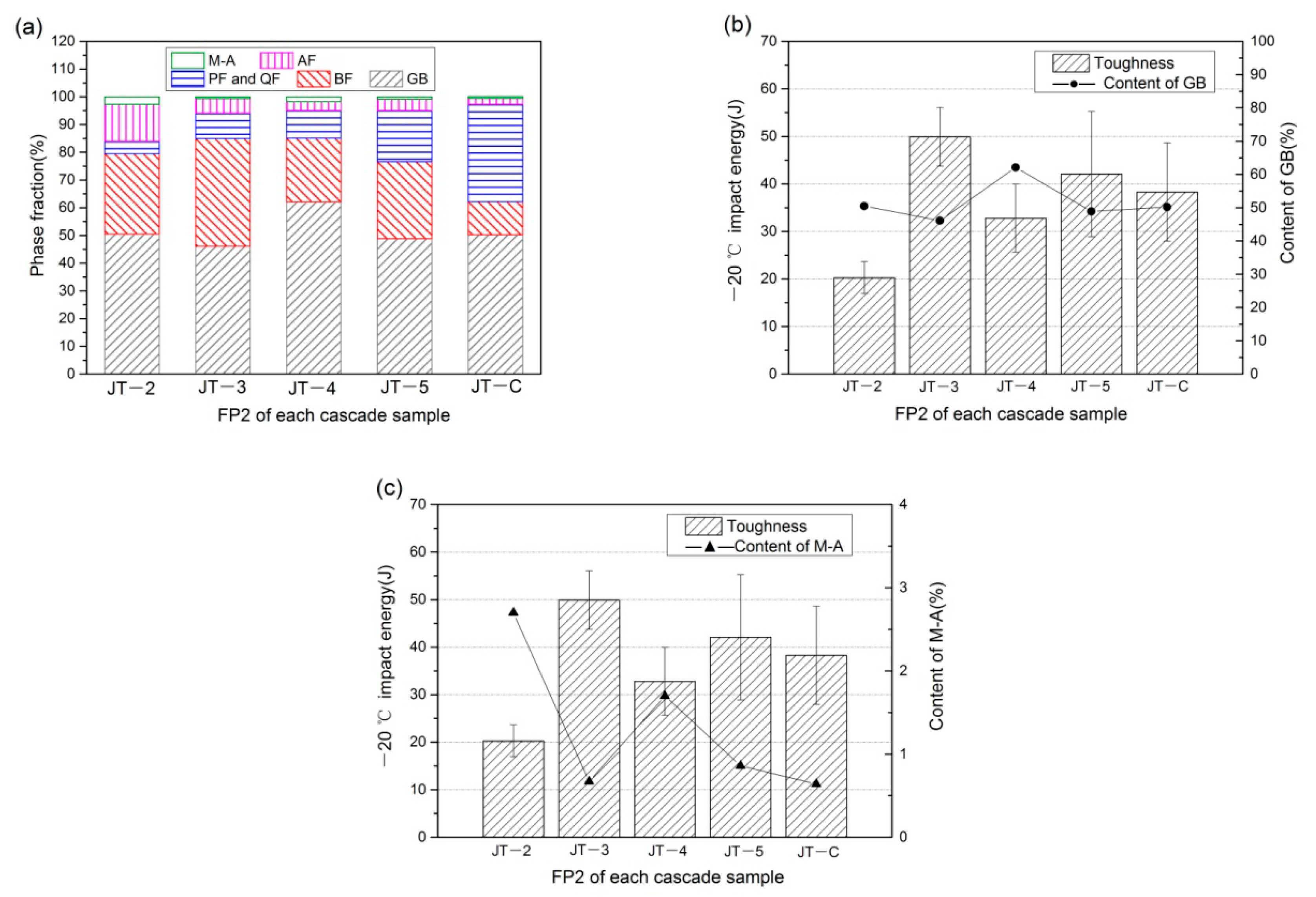 Metals 09 00898 g012