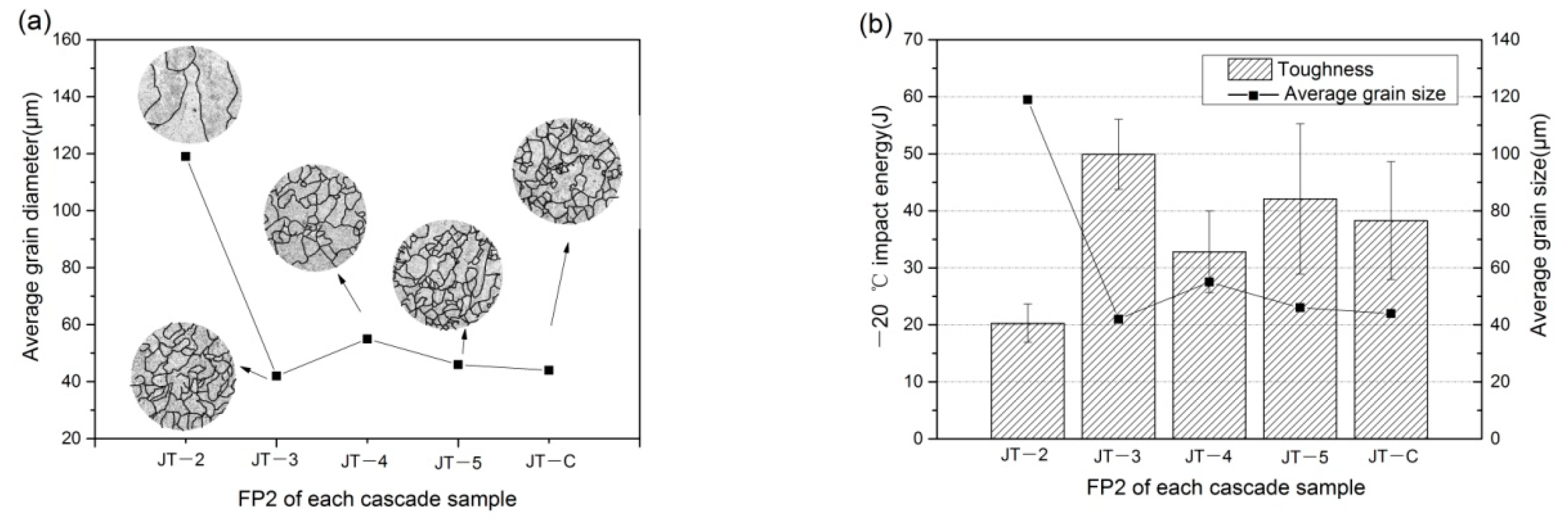 Metals 09 00898 g013