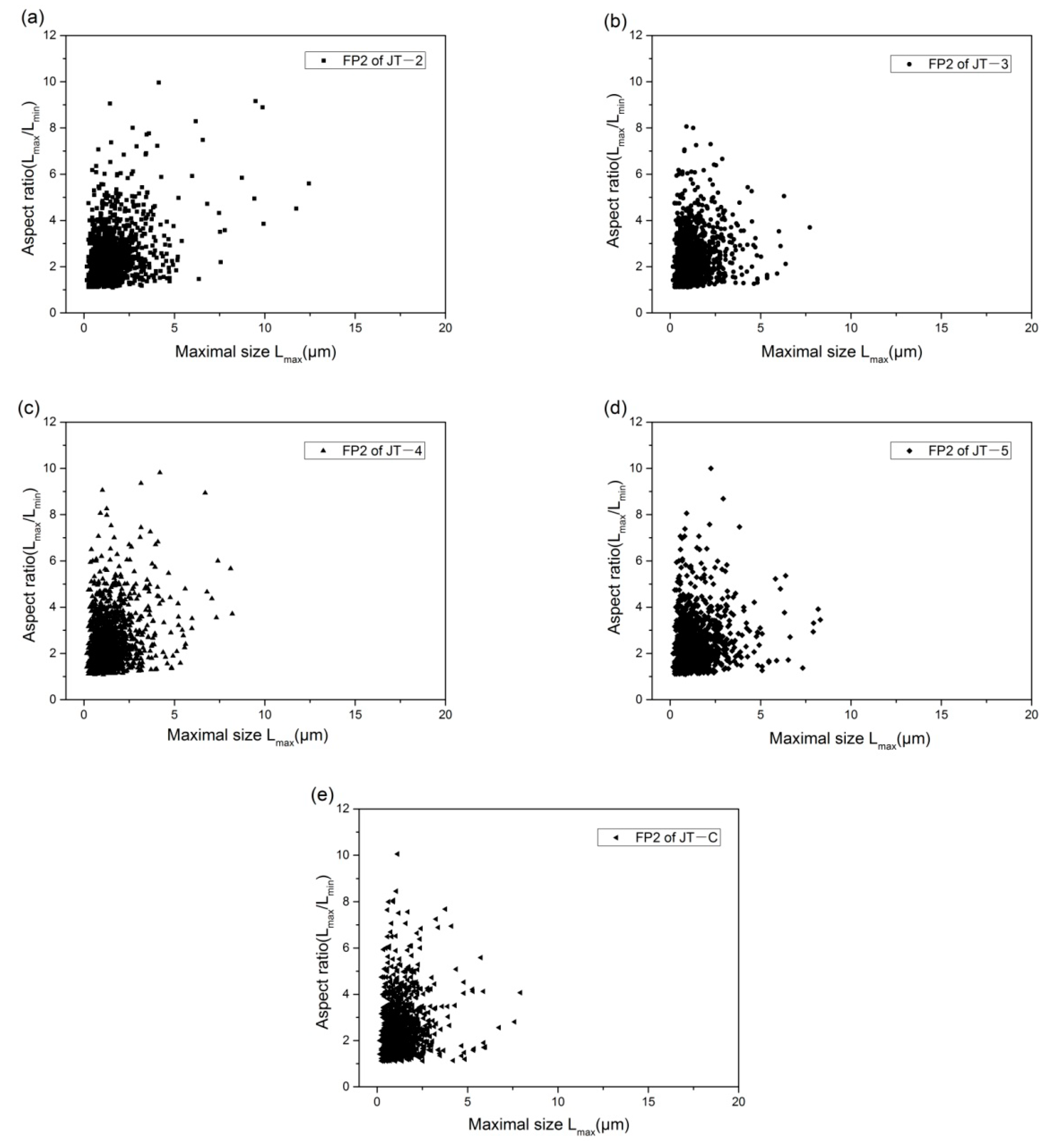 Metals 09 00898 g014