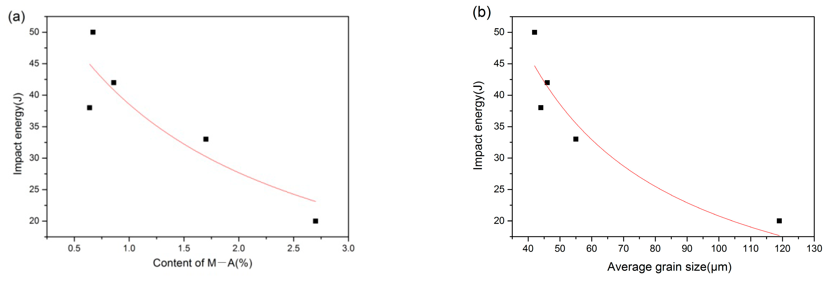 Metals 09 00898 g017