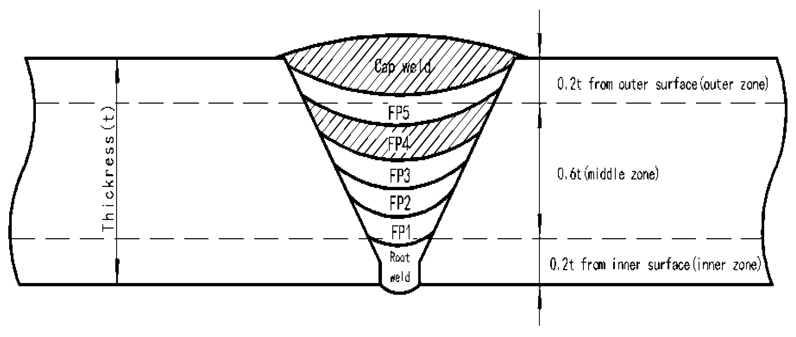 Metals 09 00898 g018