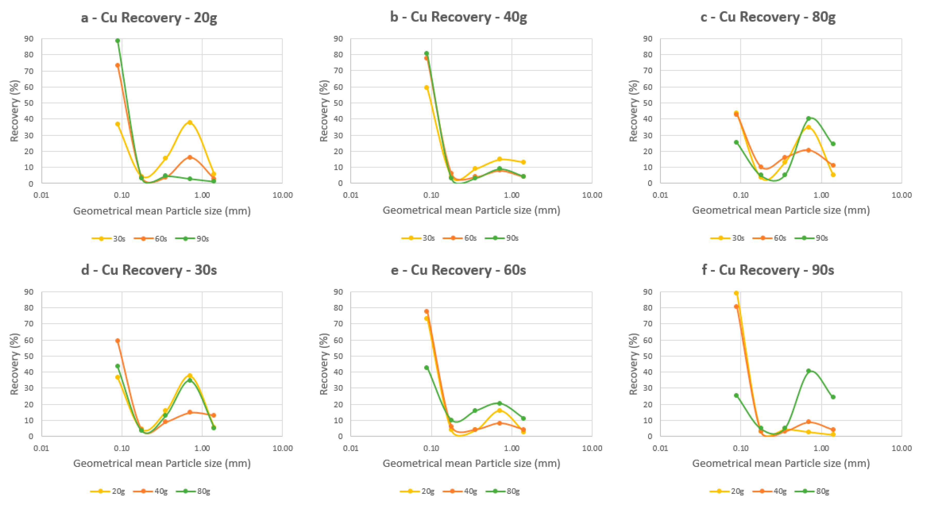 Metals 09 00899 g004