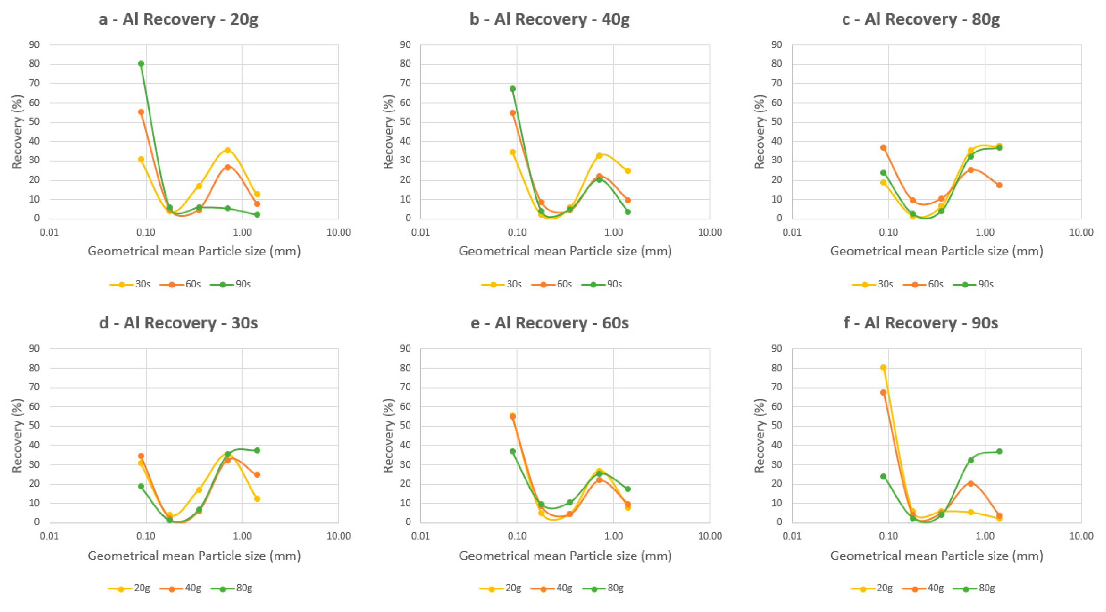 Metals 09 00899 g006