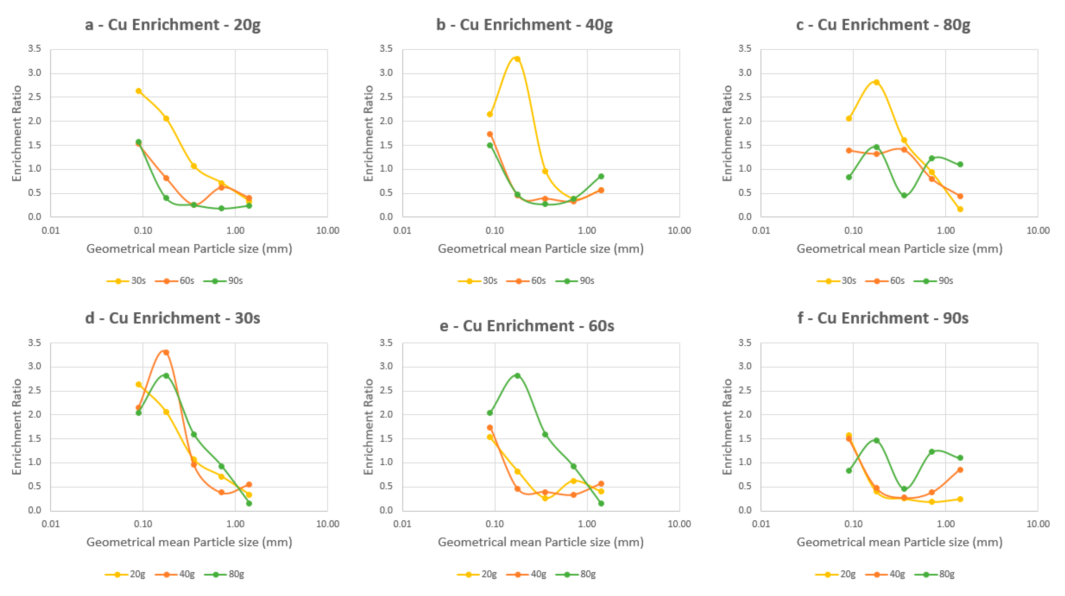 Metals 09 00899 g007