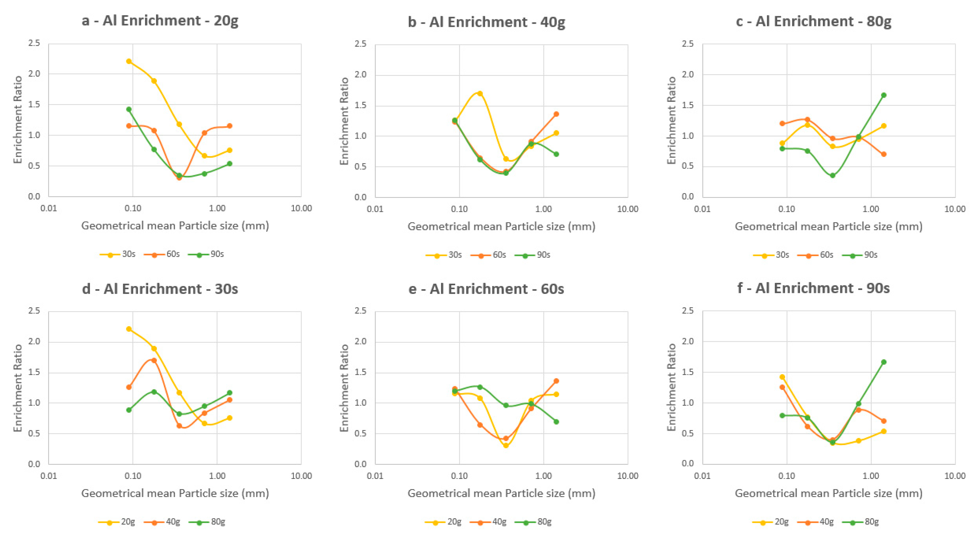 Metals 09 00899 g008